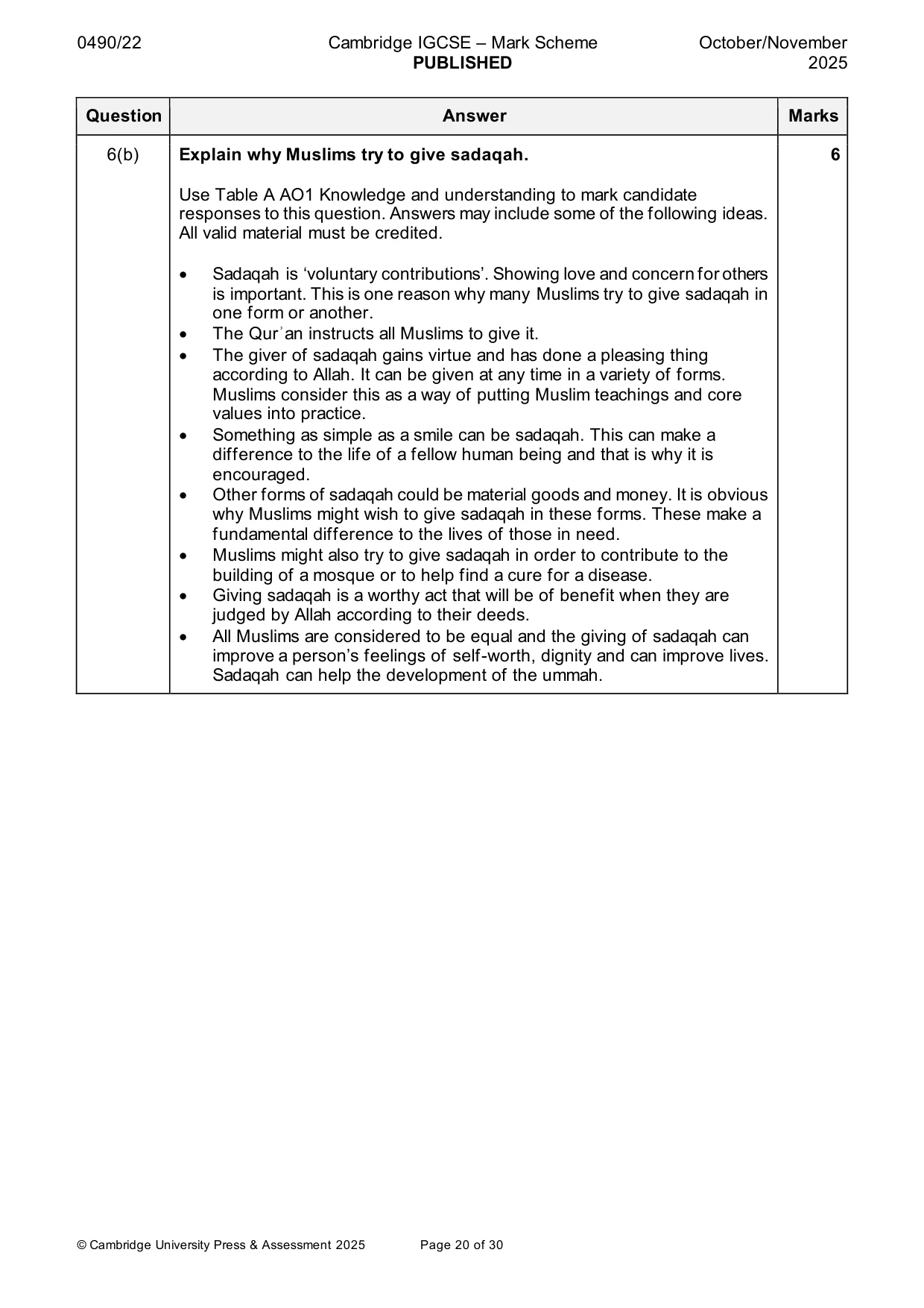 Mark scheme, page 20 of 30