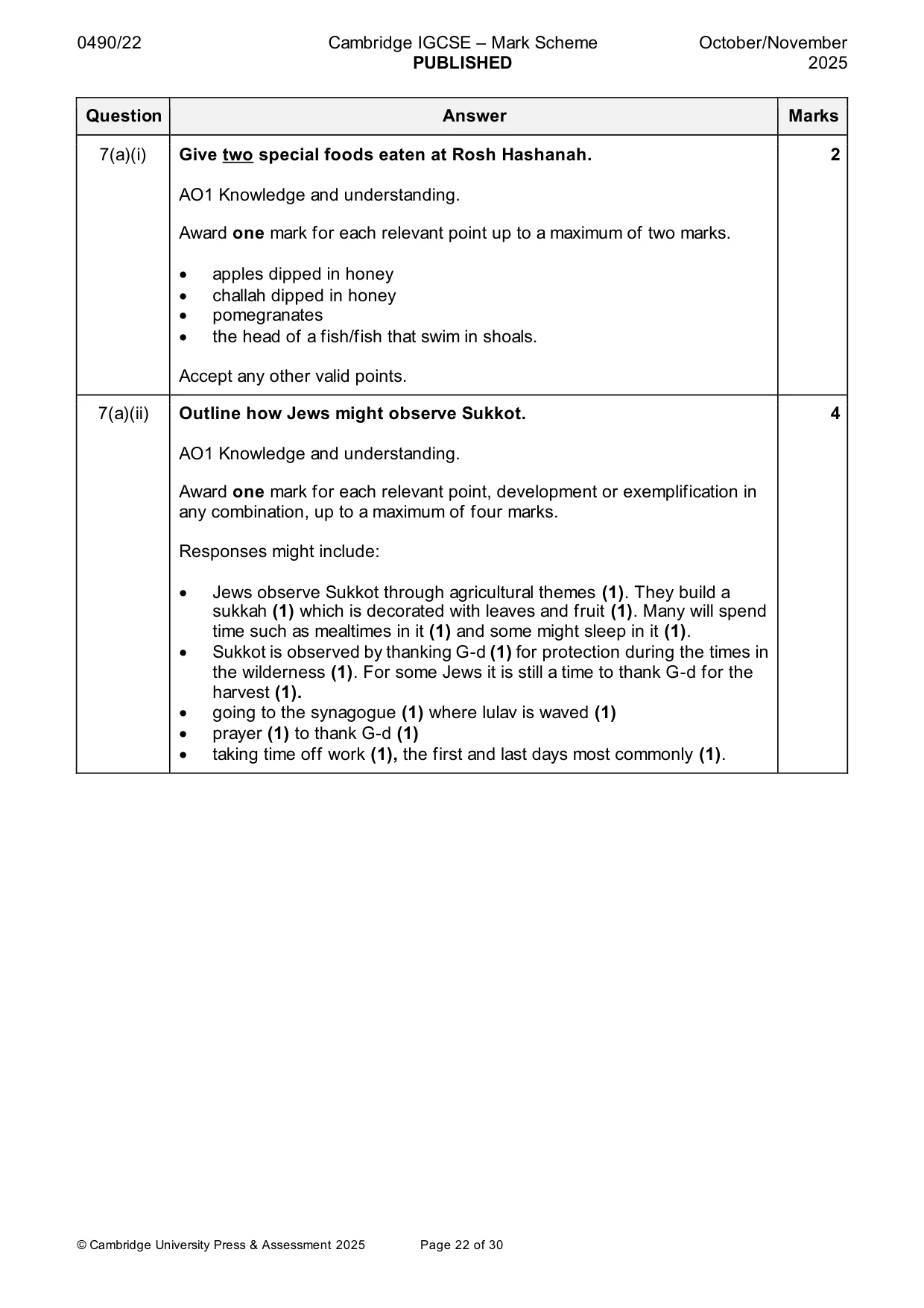 Mark scheme, page 22 of 30