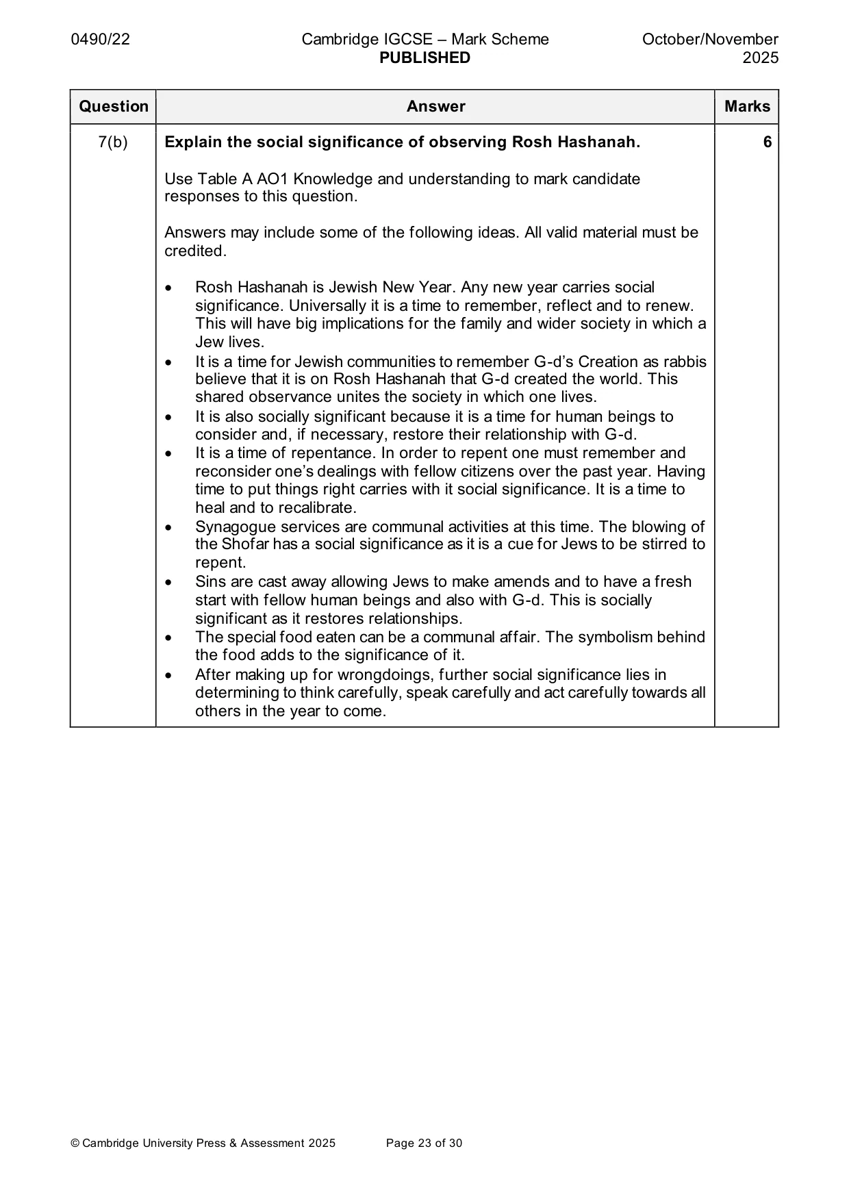 Mark scheme, page 23 of 30