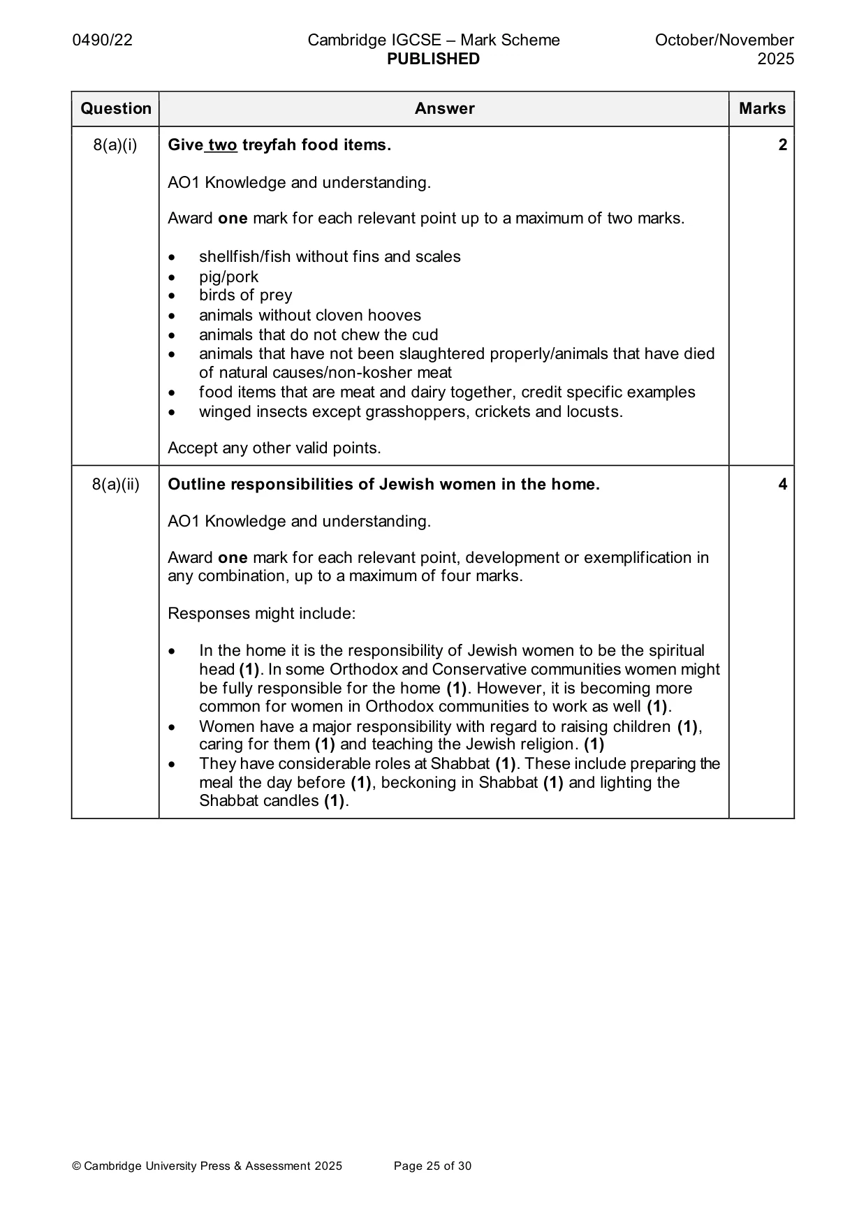 Mark scheme, page 25 of 30