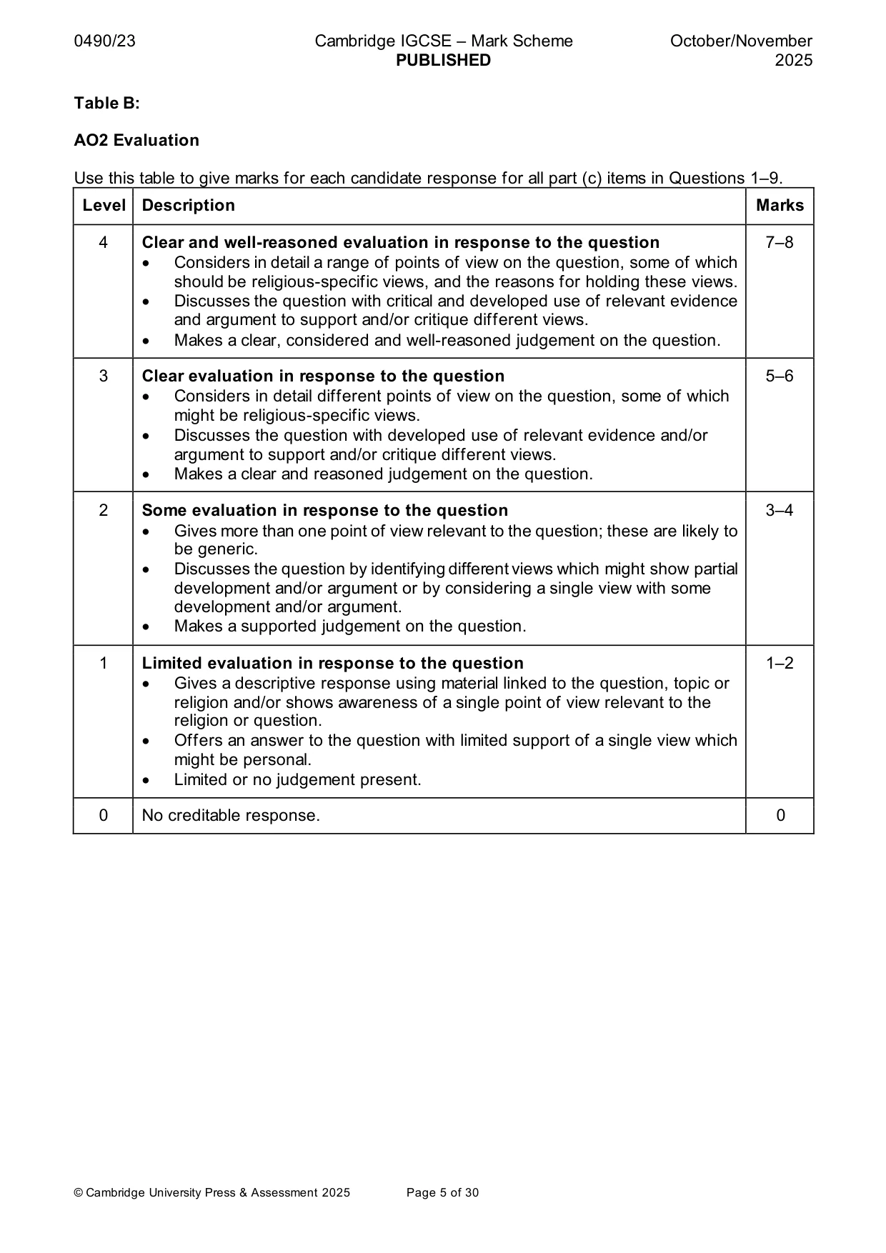 Mark scheme, page 5 of 30
