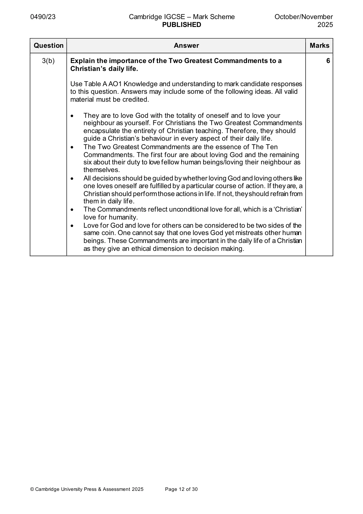 Mark scheme, page 12 of 30