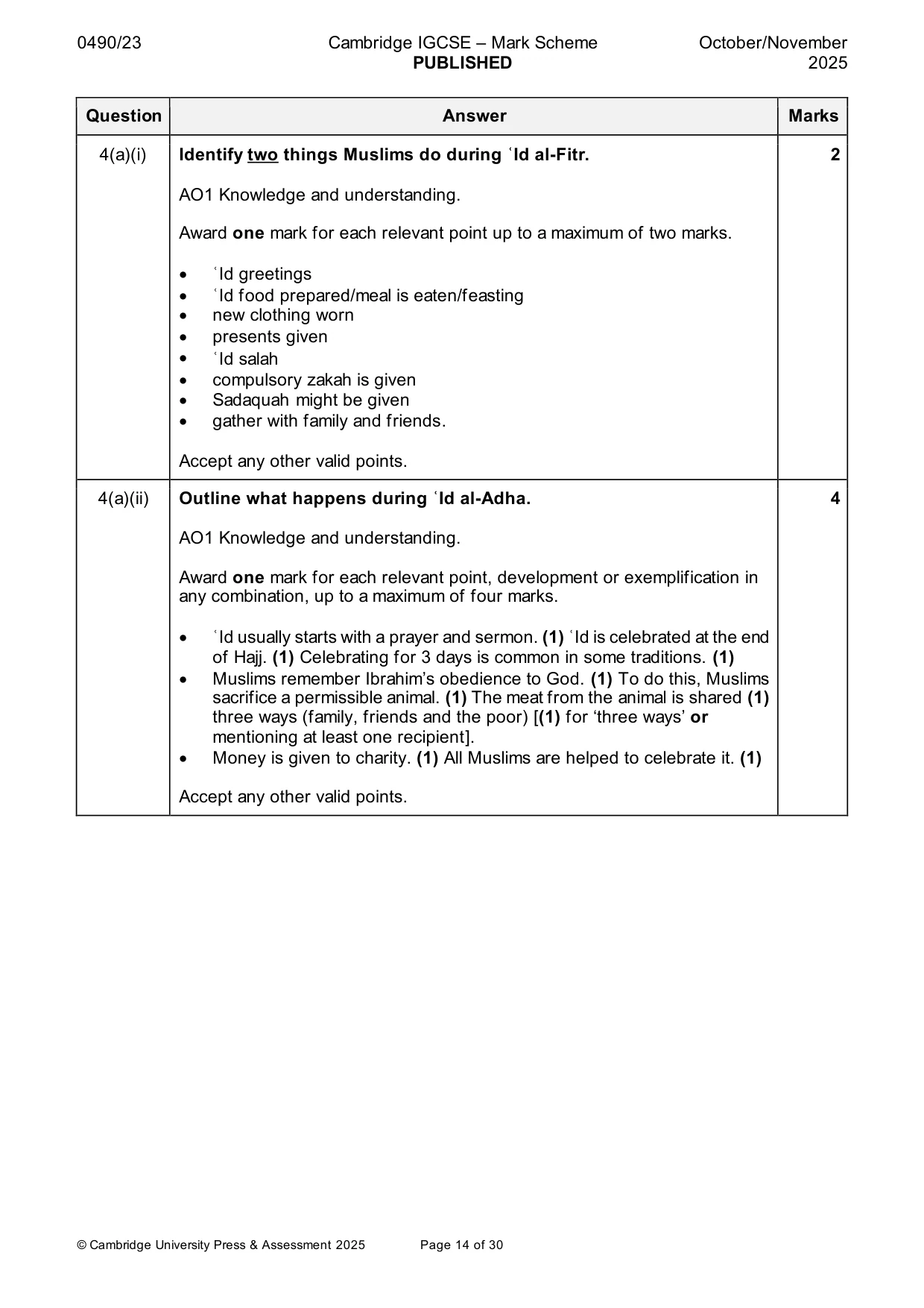Mark scheme, page 14 of 30