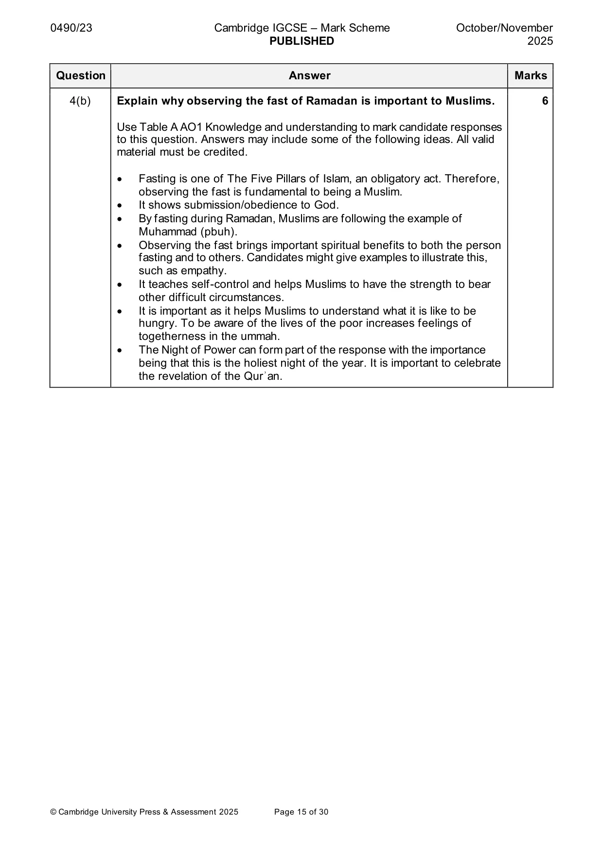 Mark scheme, page 15 of 30