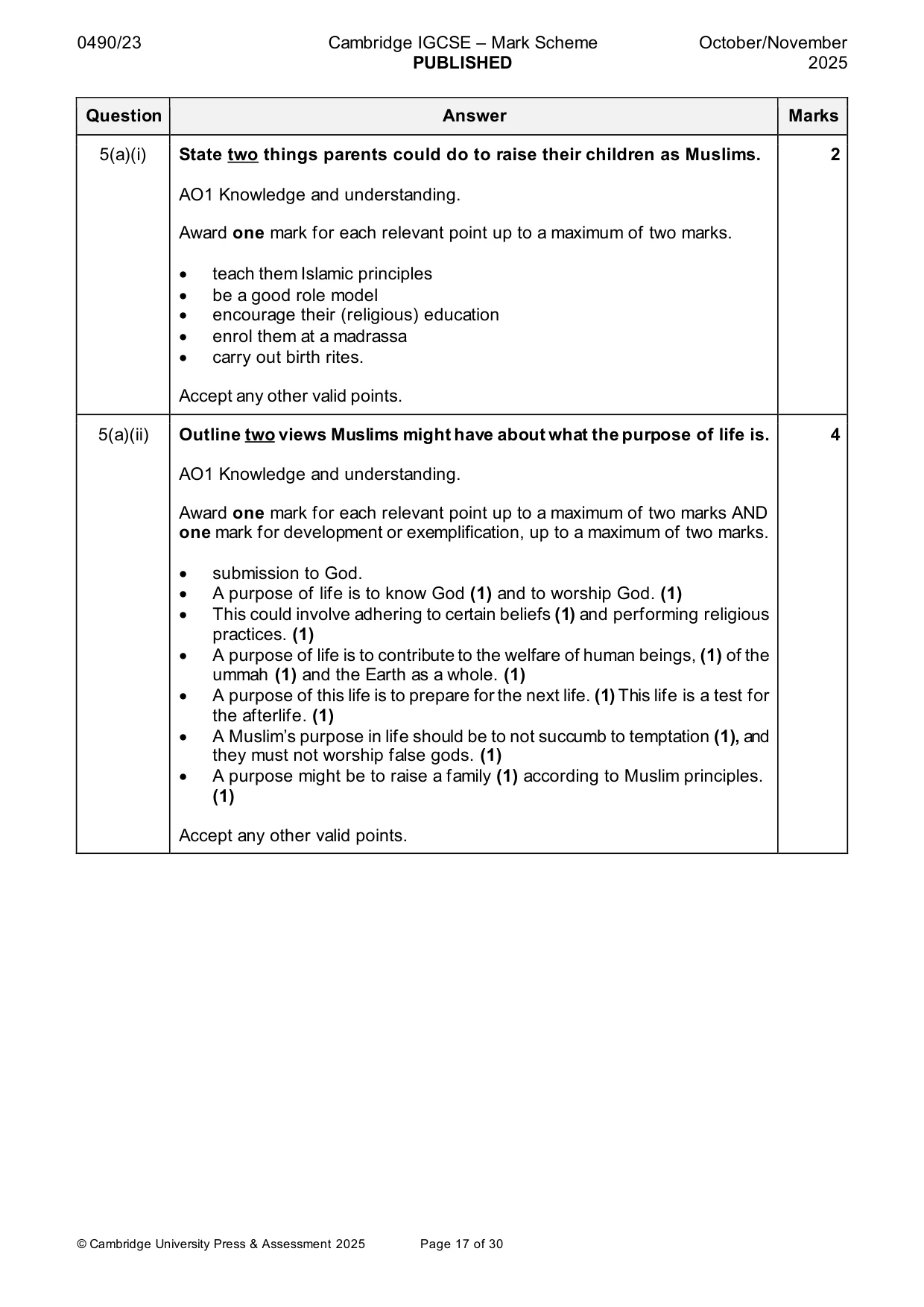 Mark scheme, page 17 of 30