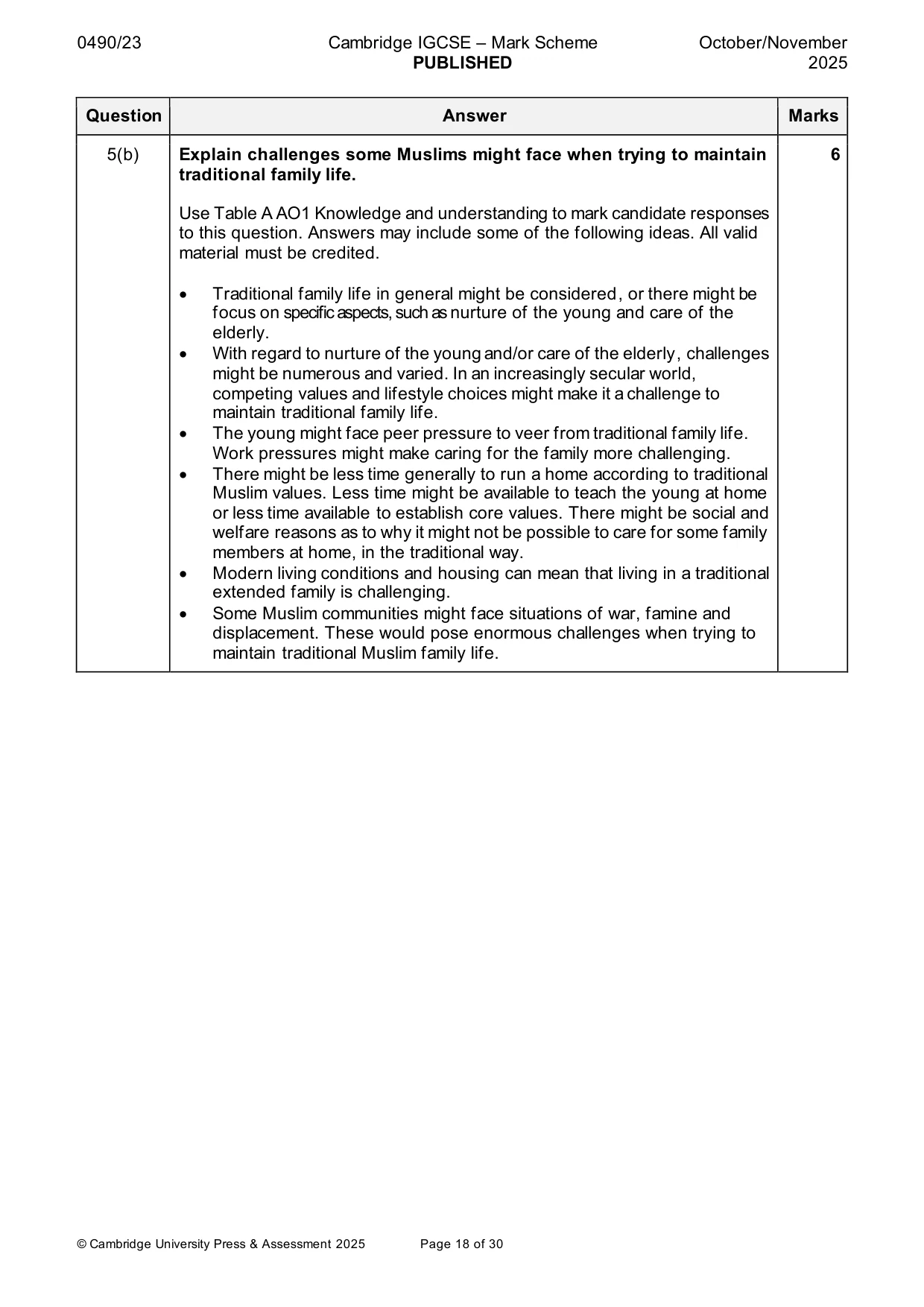 Mark scheme, page 18 of 30