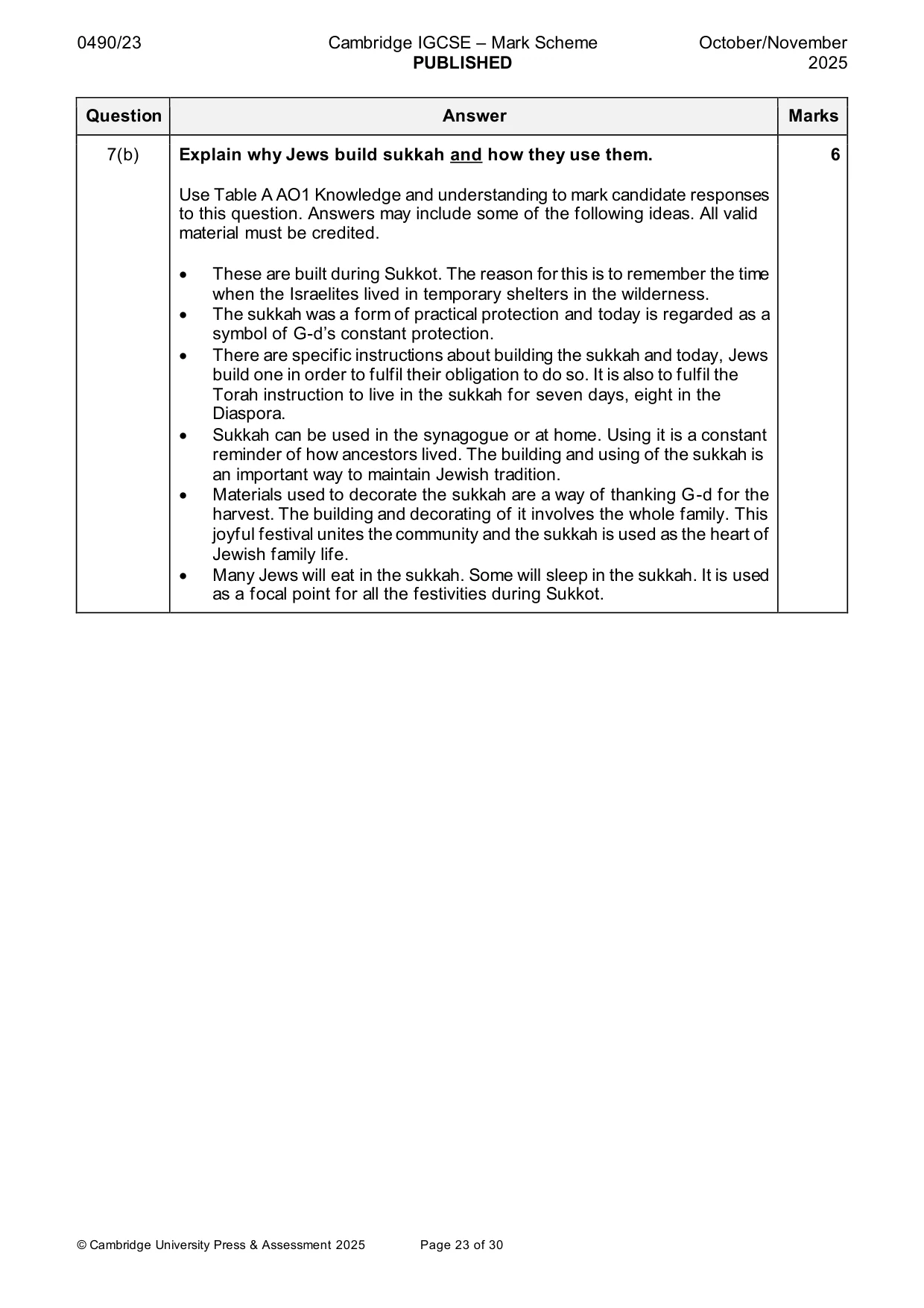 Mark scheme, page 23 of 30