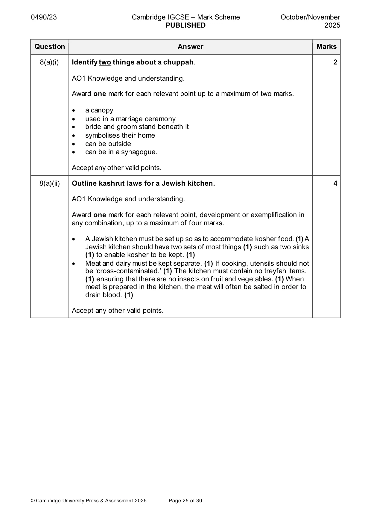 Mark scheme, page 25 of 30