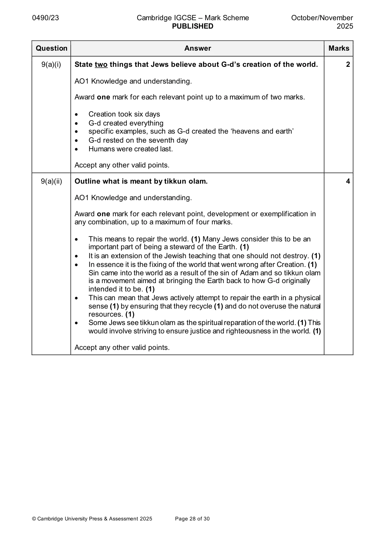 Mark scheme, page 28 of 30