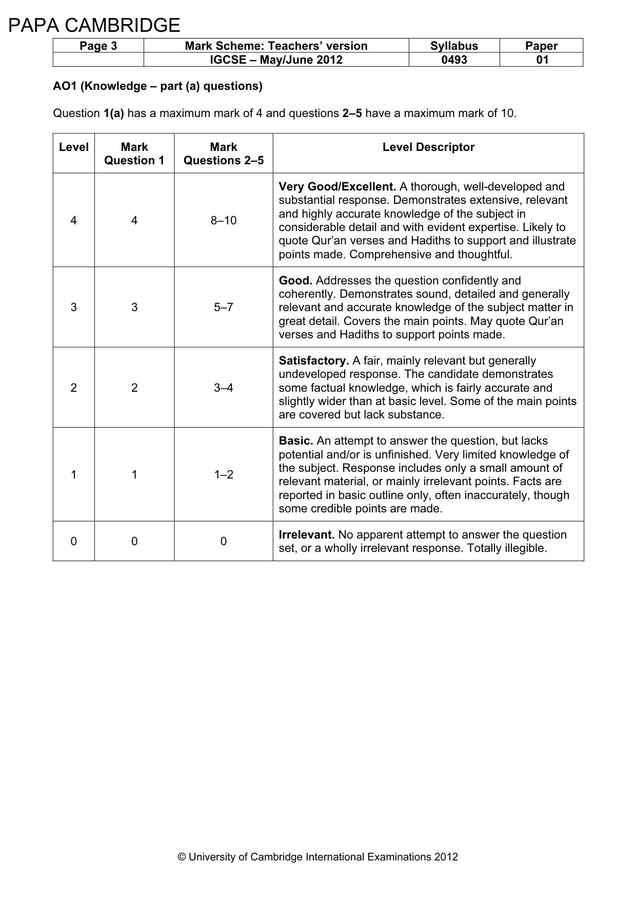 Mark scheme, page 3 of 9