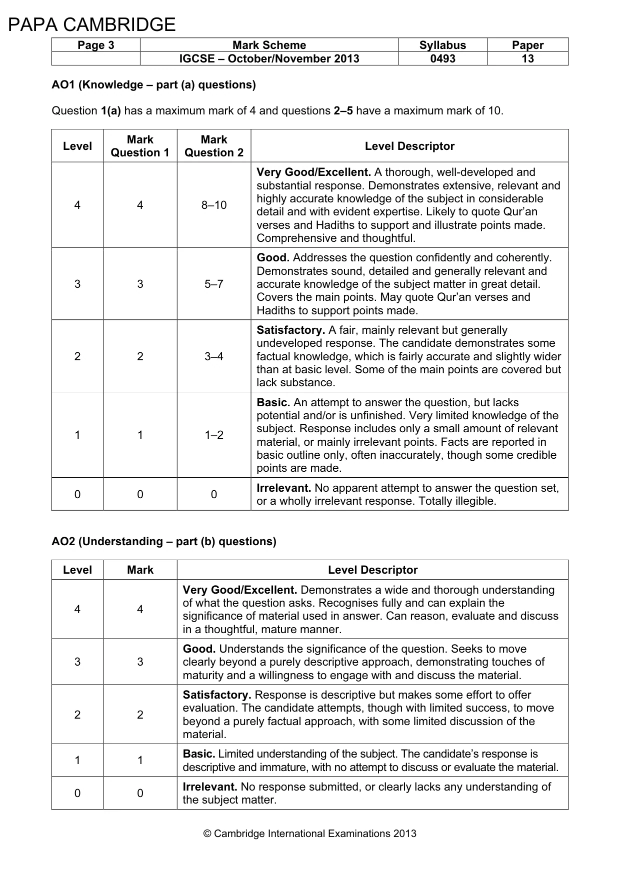 Mark scheme, page 3 of 8