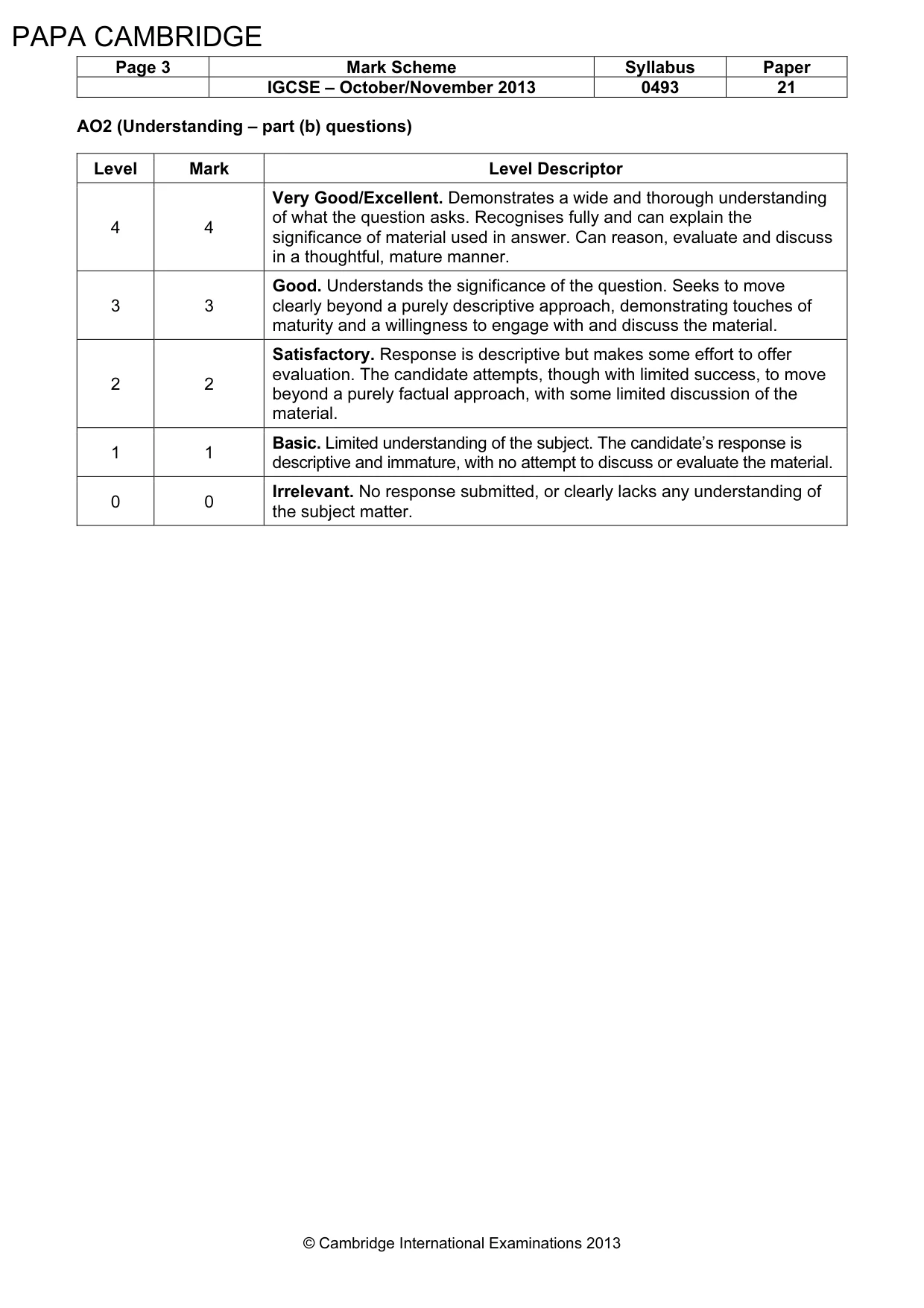 Mark scheme, page 3 of 7