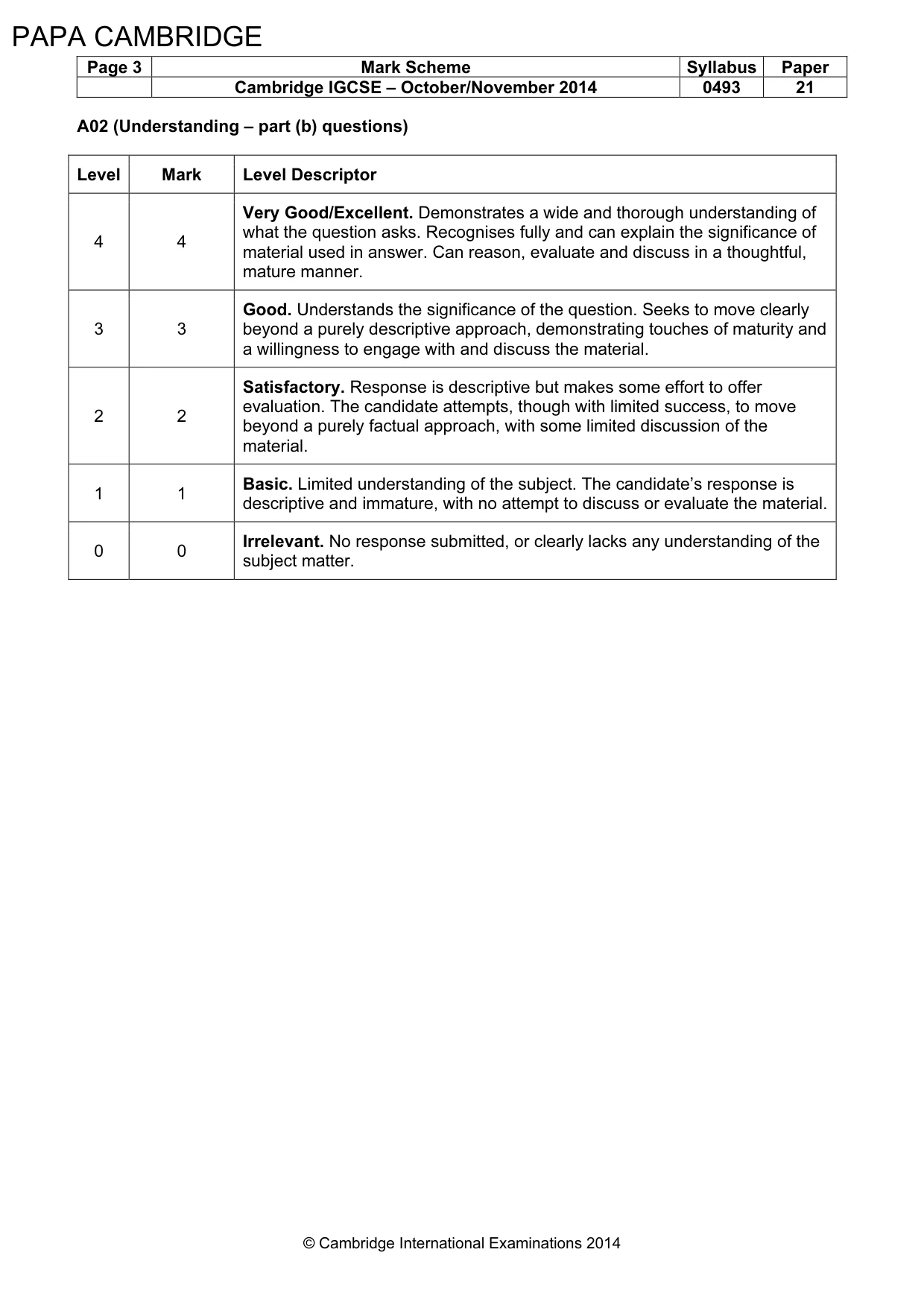 Mark scheme, page 3 of 7
