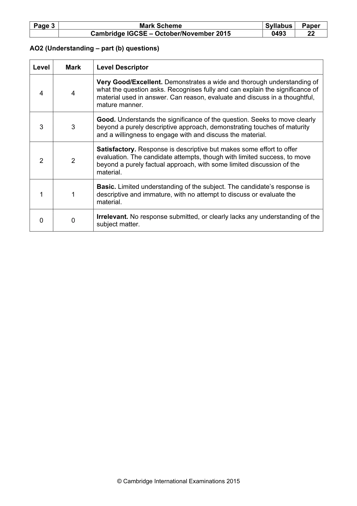 Mark scheme, page 3 of 7