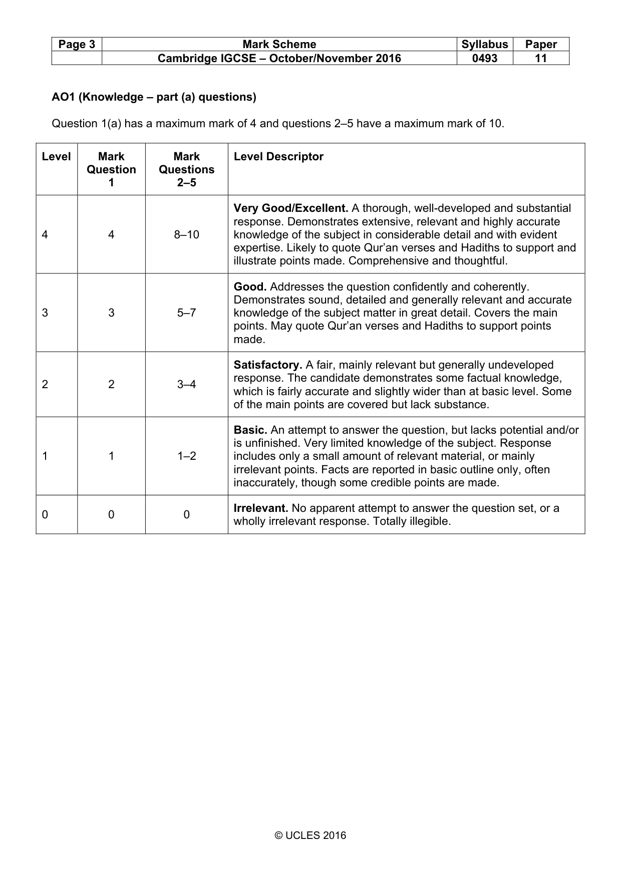 Mark scheme, page 3 of 10