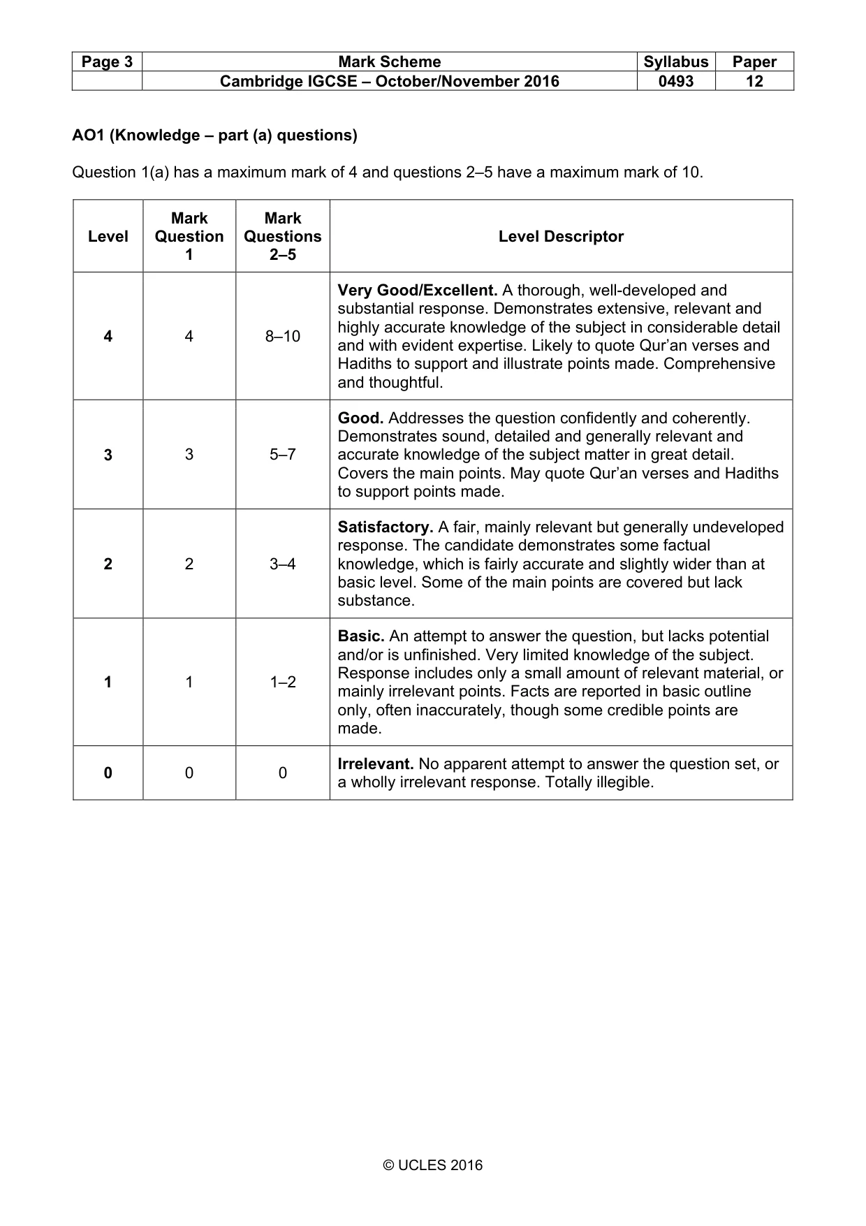 Mark scheme, page 3 of 10