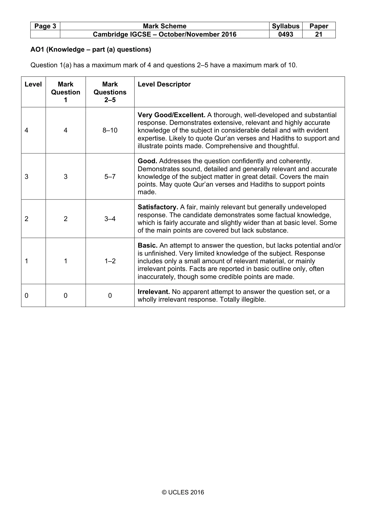 Mark scheme, page 3 of 9