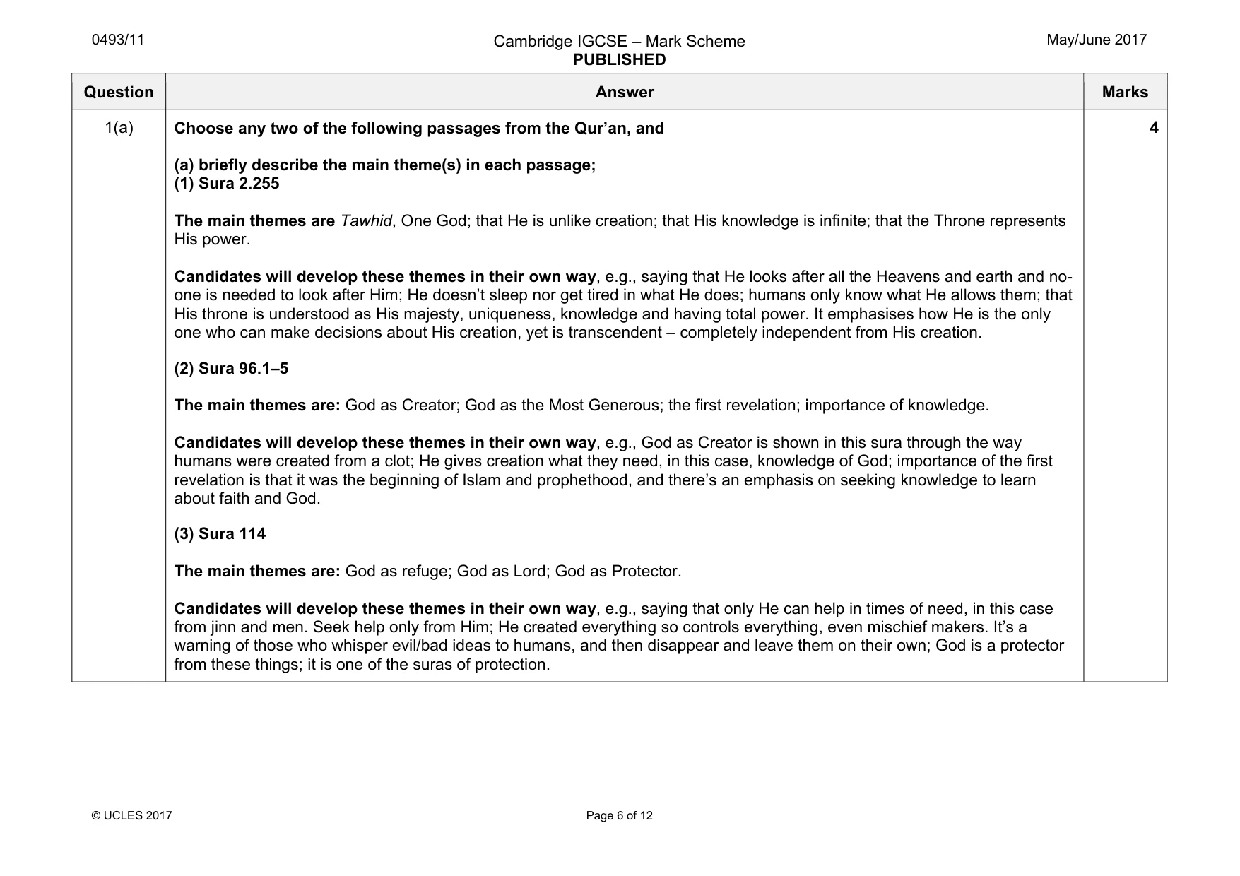 Mark scheme, page 6 of 12
