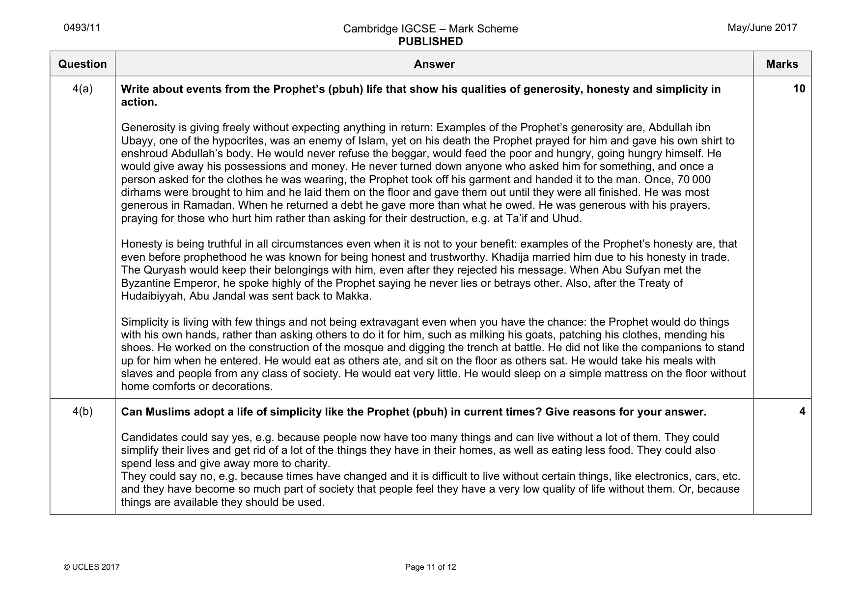 Mark scheme, page 11 of 12