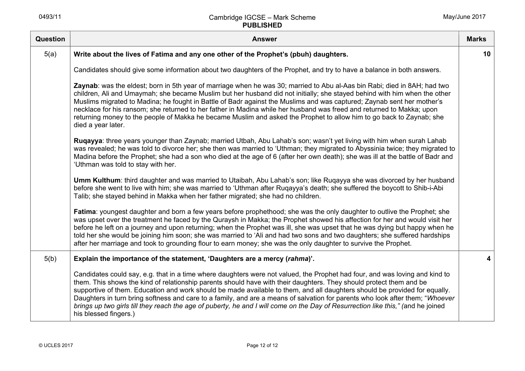 Mark scheme, page 12 of 12