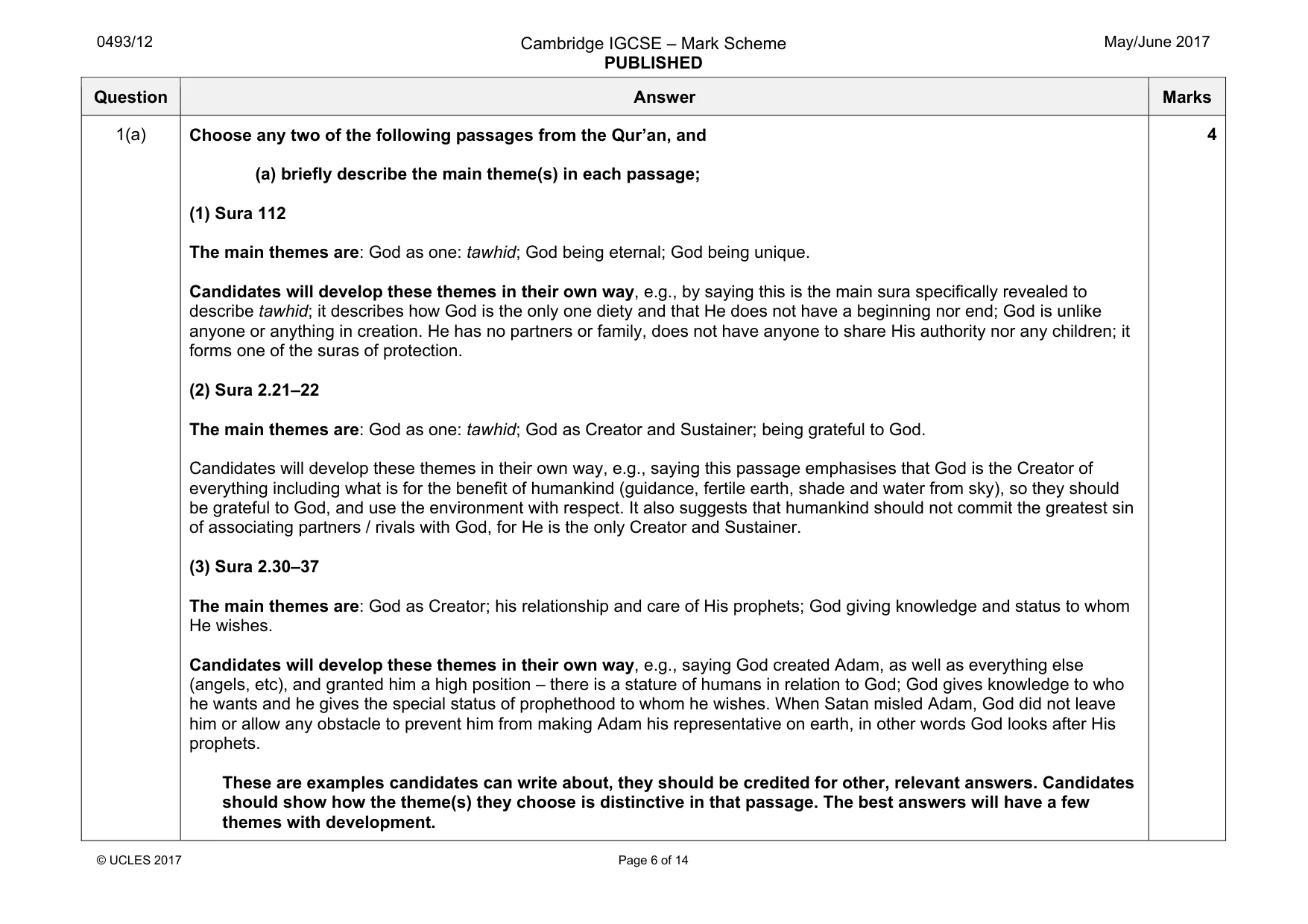 Mark scheme, page 6 of 14