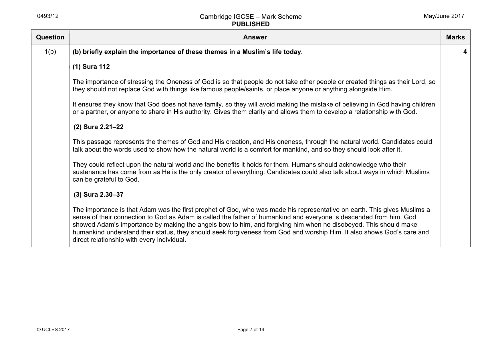 Mark scheme, page 7 of 14