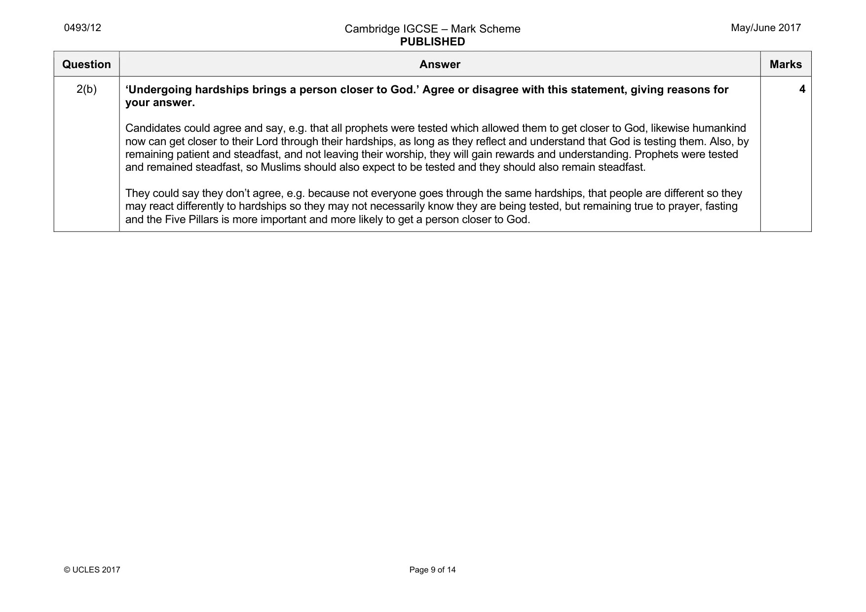 Mark scheme, page 9 of 14