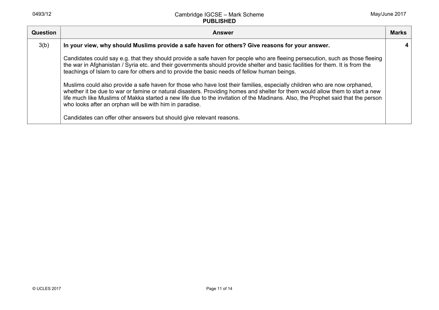 Mark scheme, page 11 of 14
