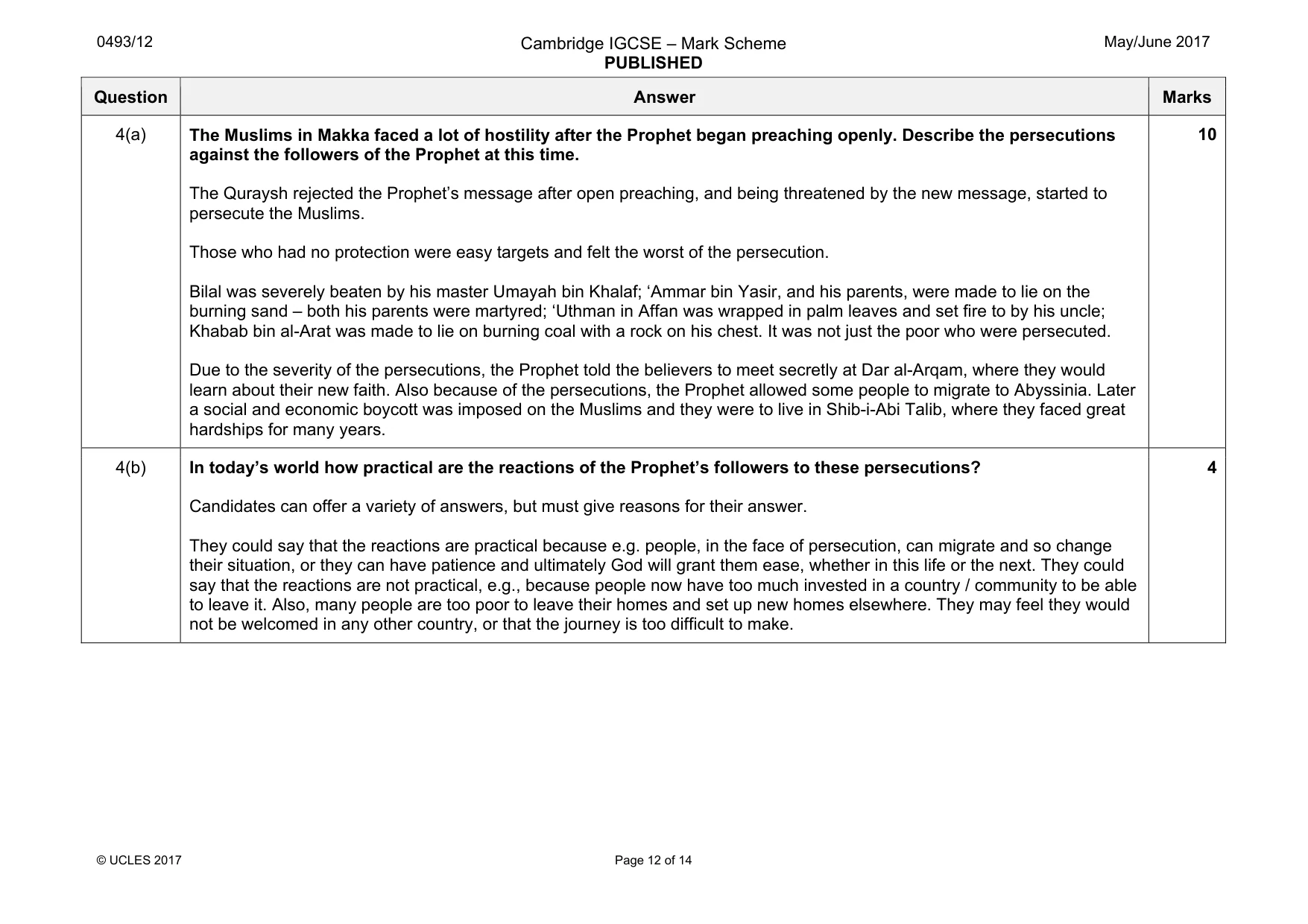 Mark scheme, page 12 of 14