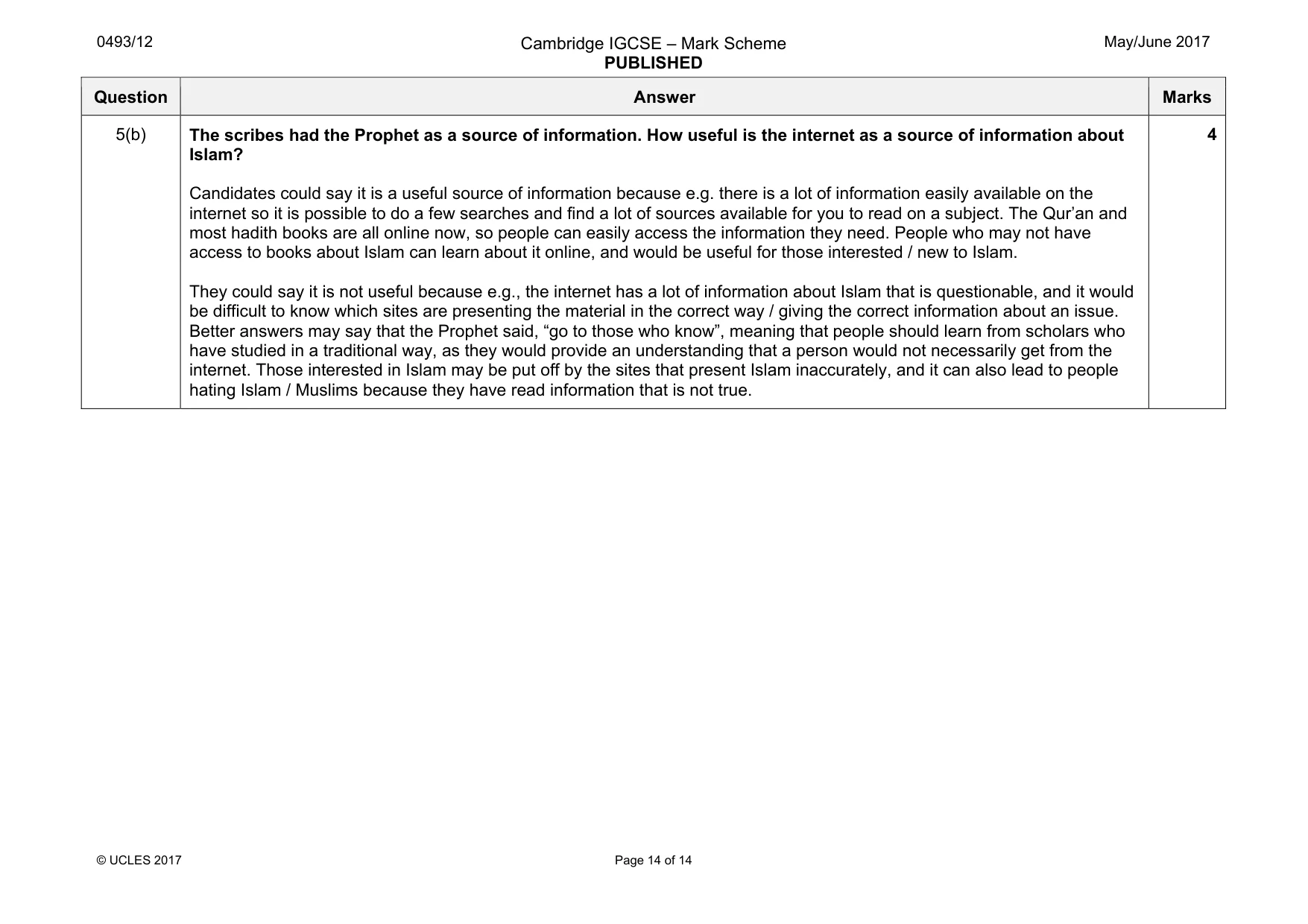 Mark scheme, page 14 of 14