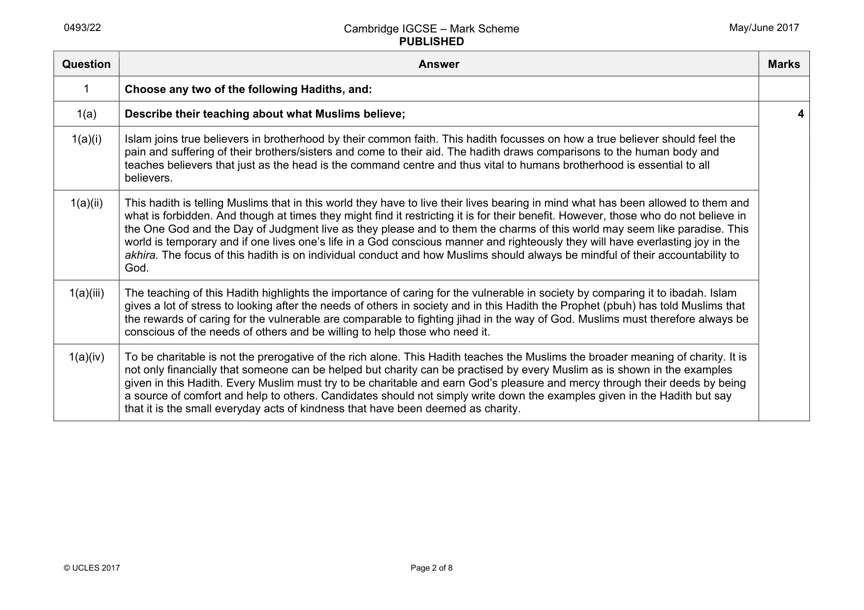 Mark scheme, page 2 of 8