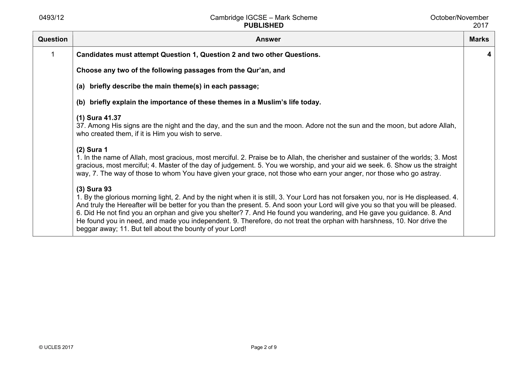 Mark scheme, page 2 of 9