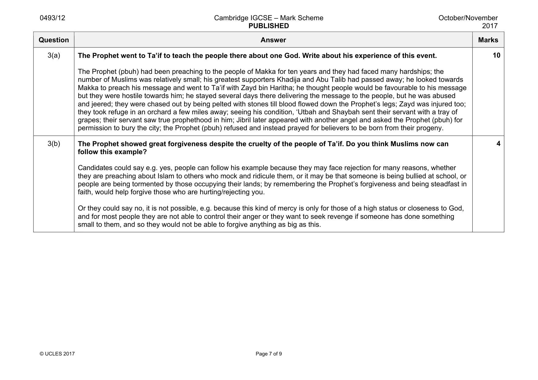 Mark scheme, page 7 of 9