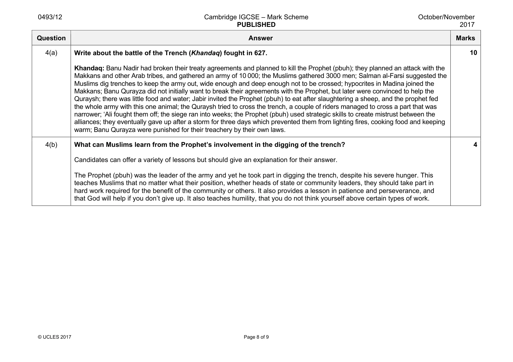 Mark scheme, page 8 of 9