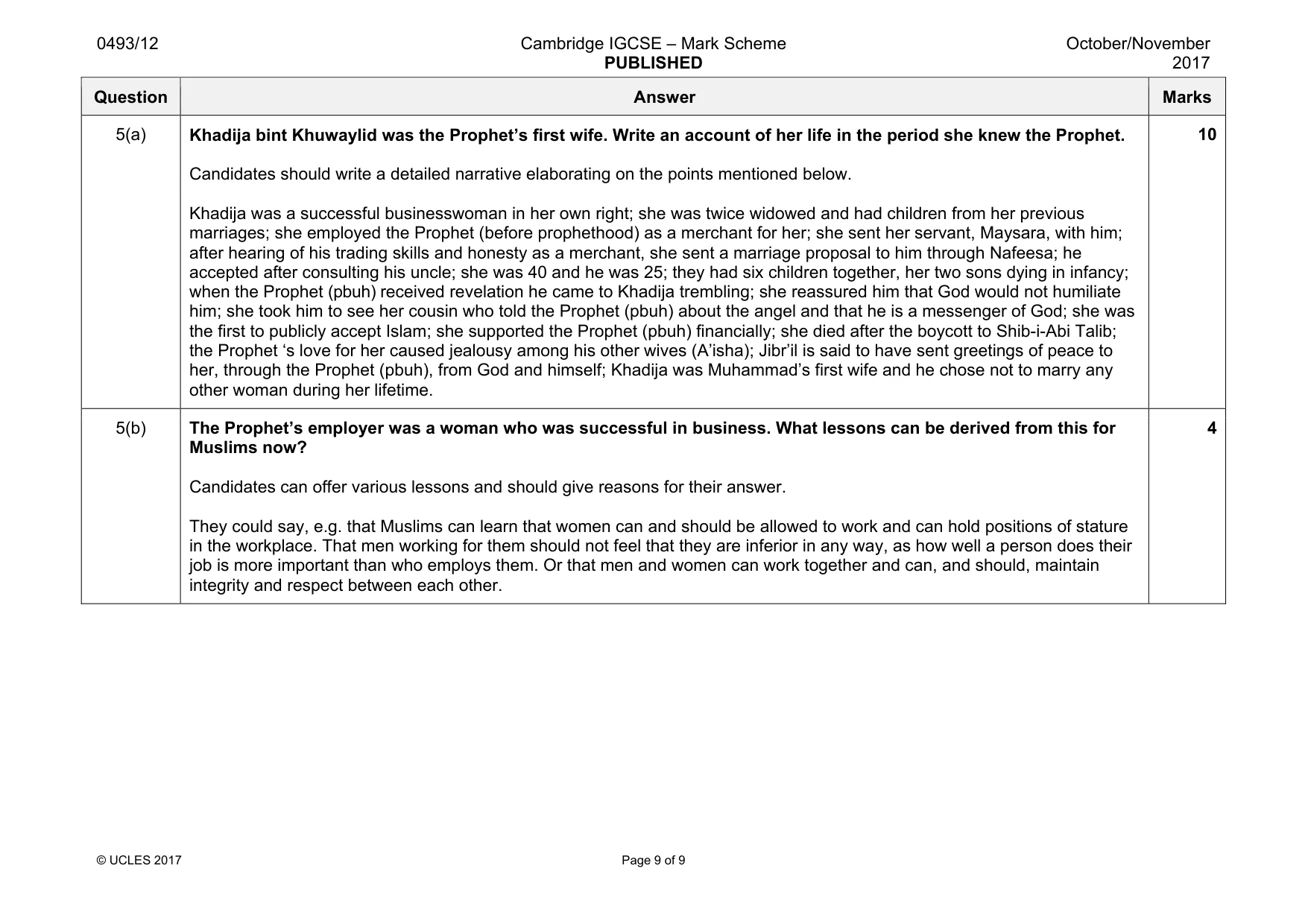 Mark scheme, page 9 of 9