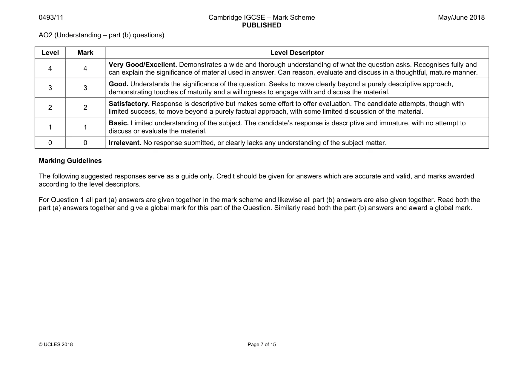 Mark scheme, page 7 of 15