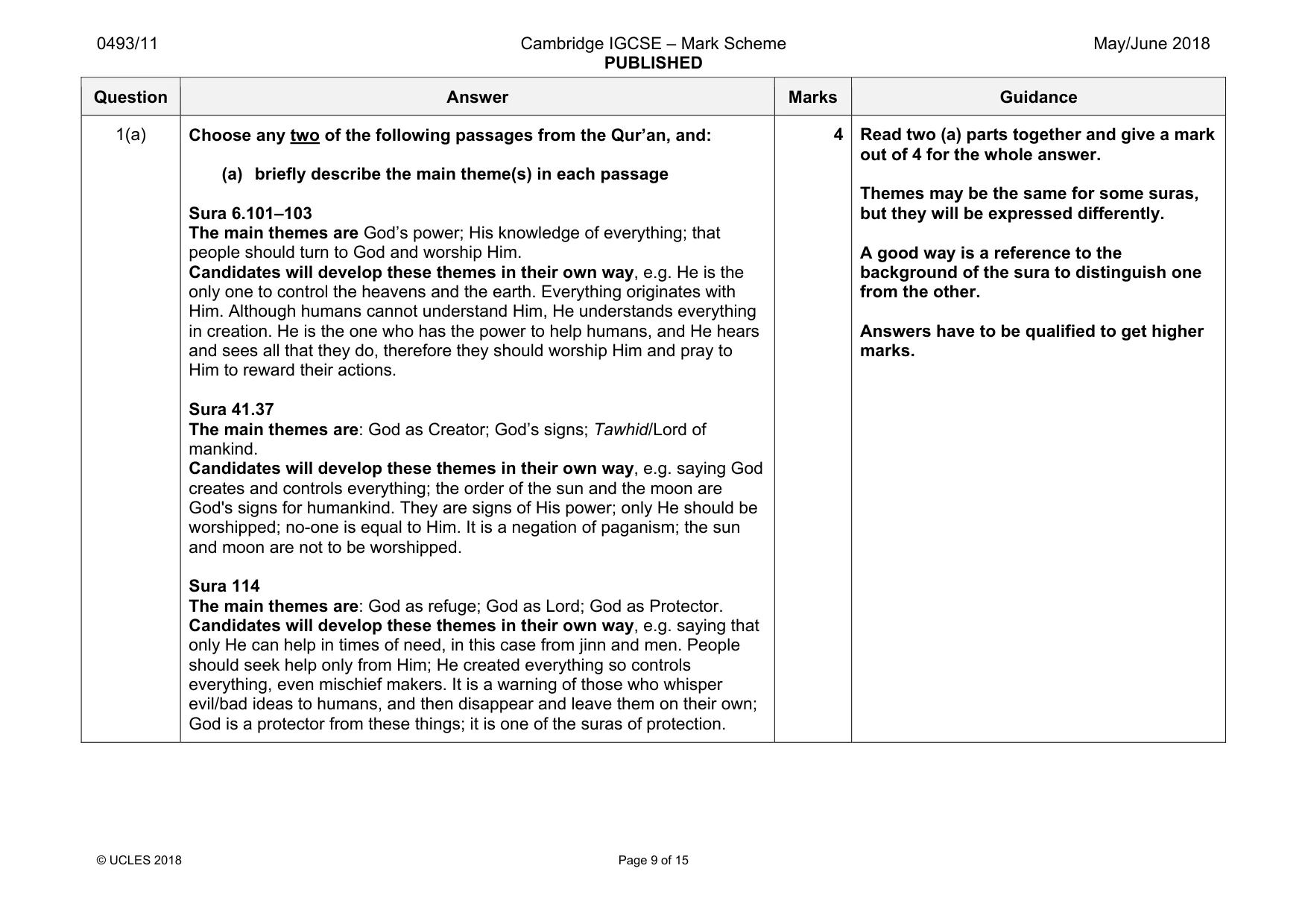 Mark scheme, page 9 of 15