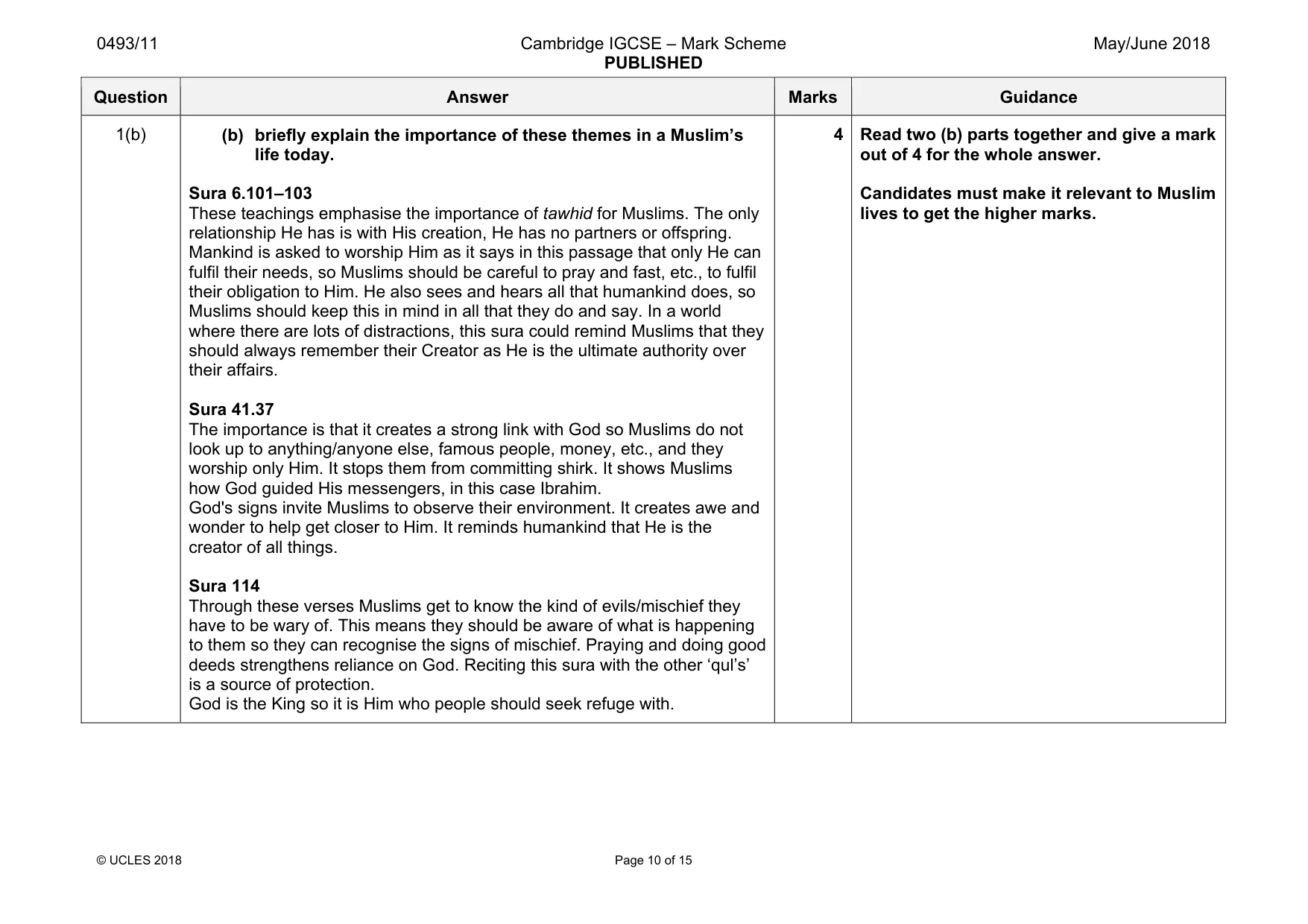 Mark scheme, page 10 of 15