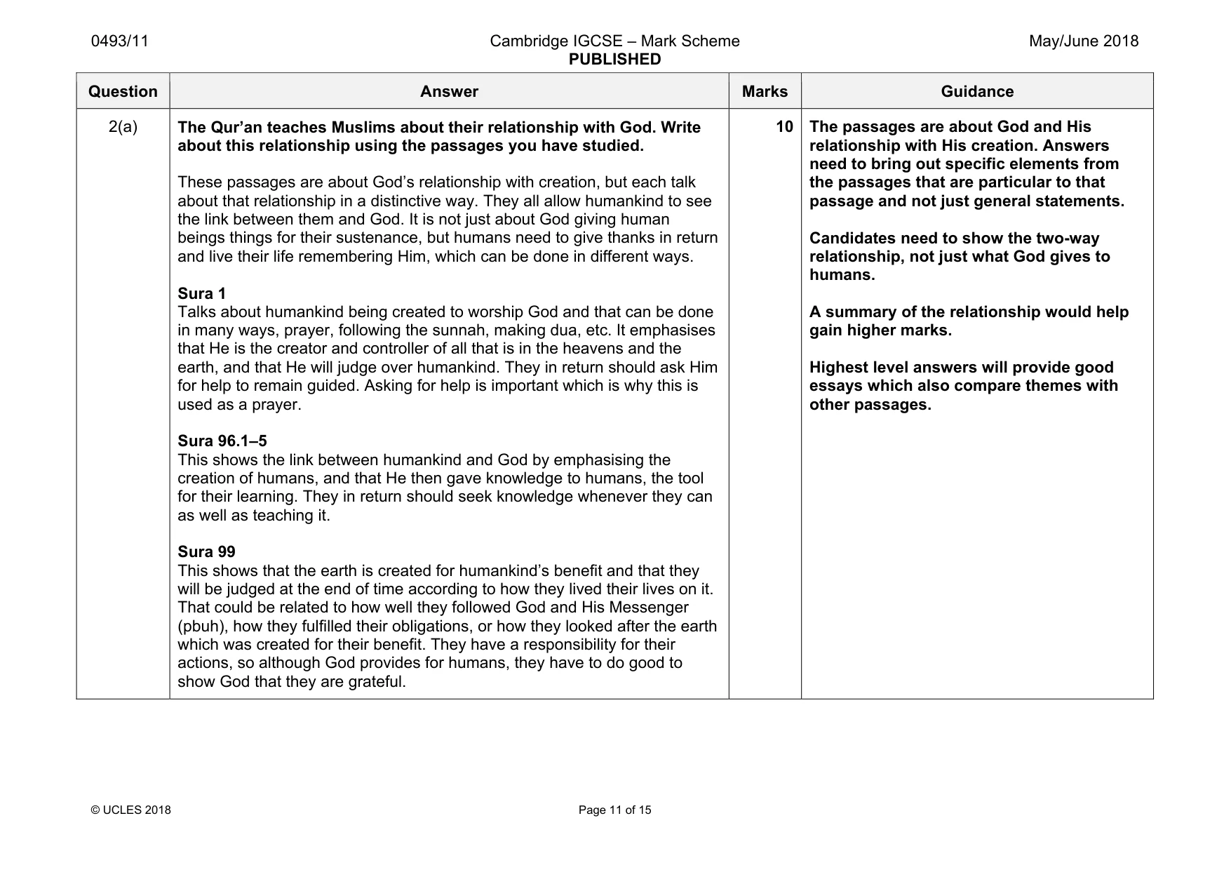 Mark scheme, page 11 of 15