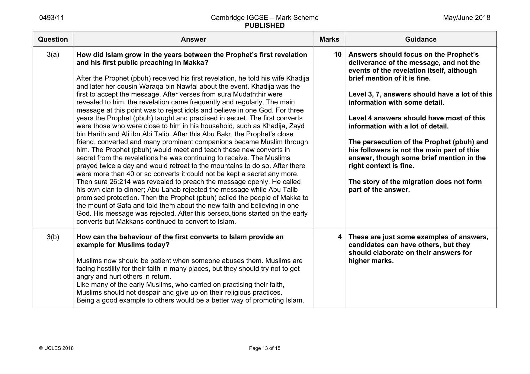 Mark scheme, page 13 of 15