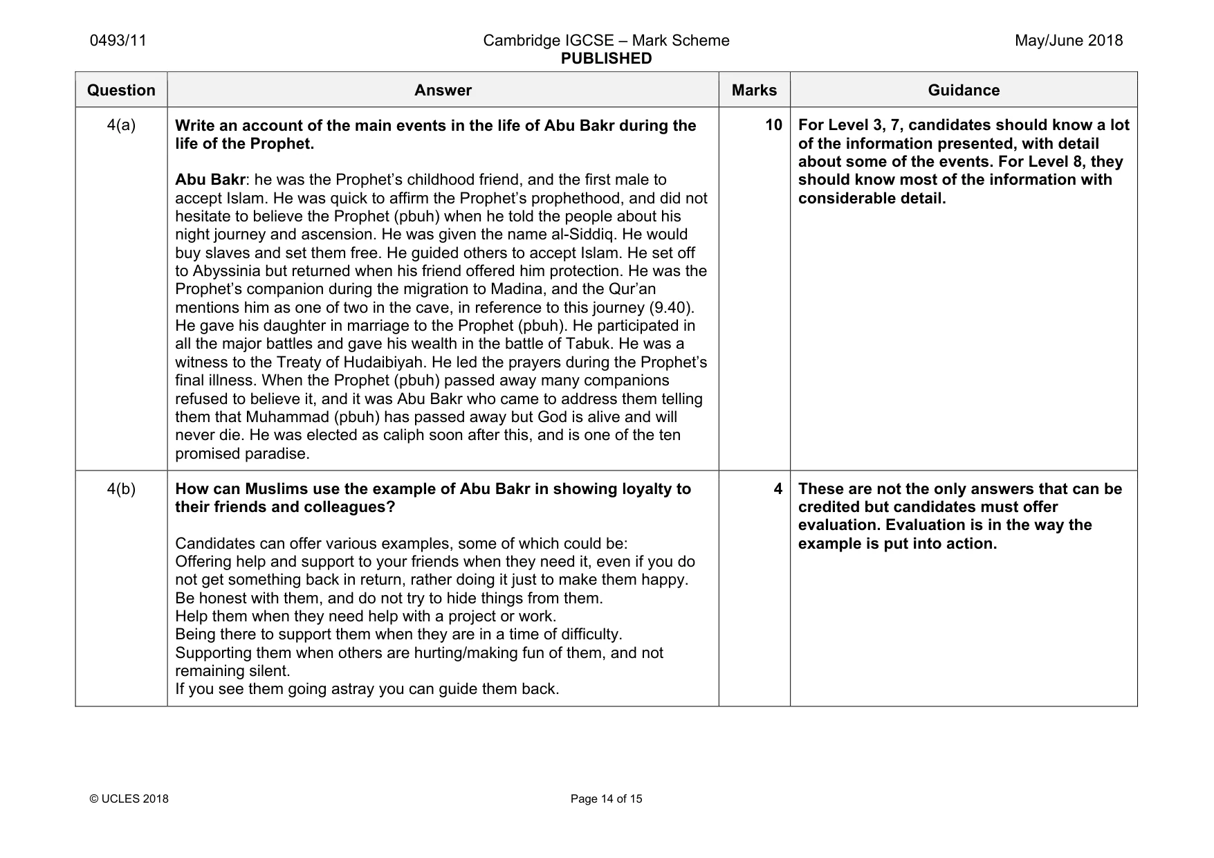 Mark scheme, page 14 of 15