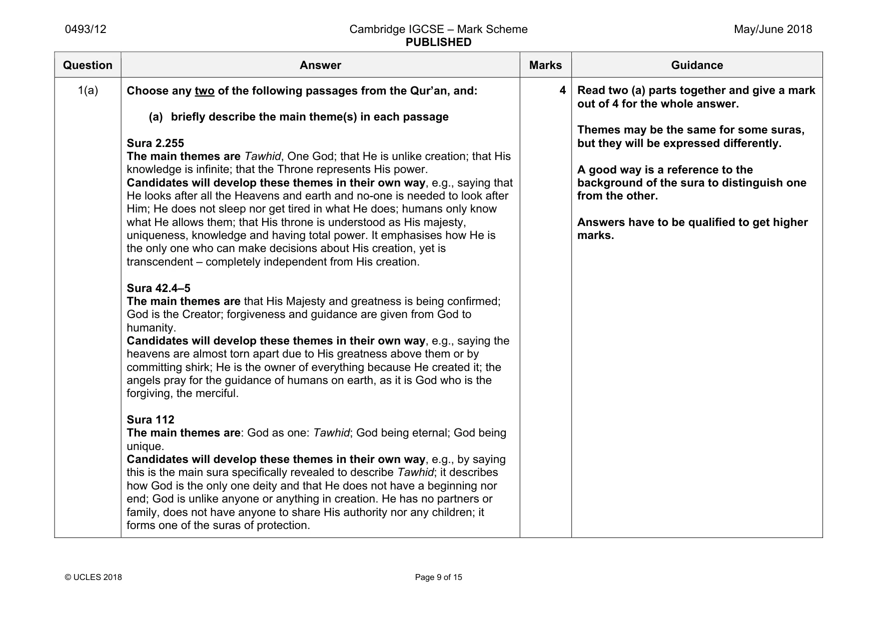 Mark scheme, page 9 of 15