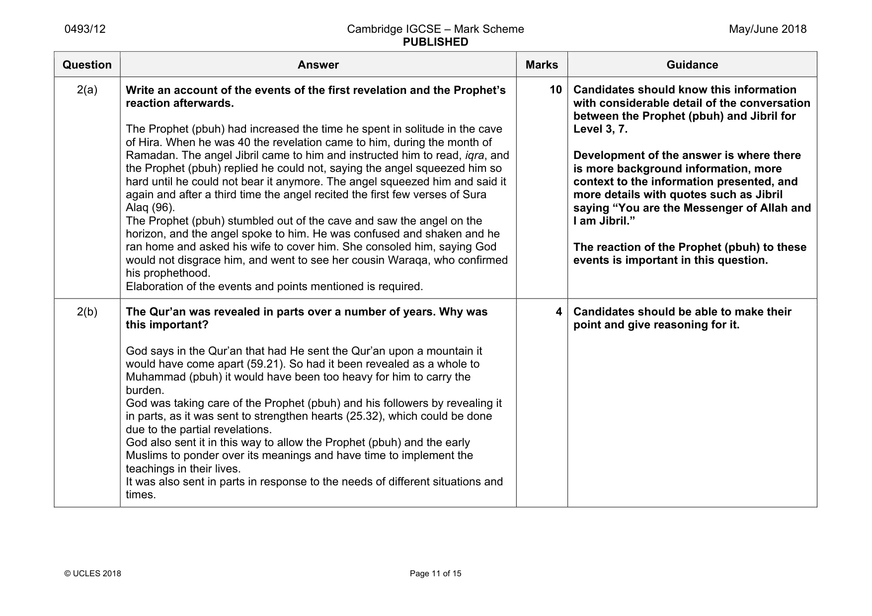 Mark scheme, page 11 of 15