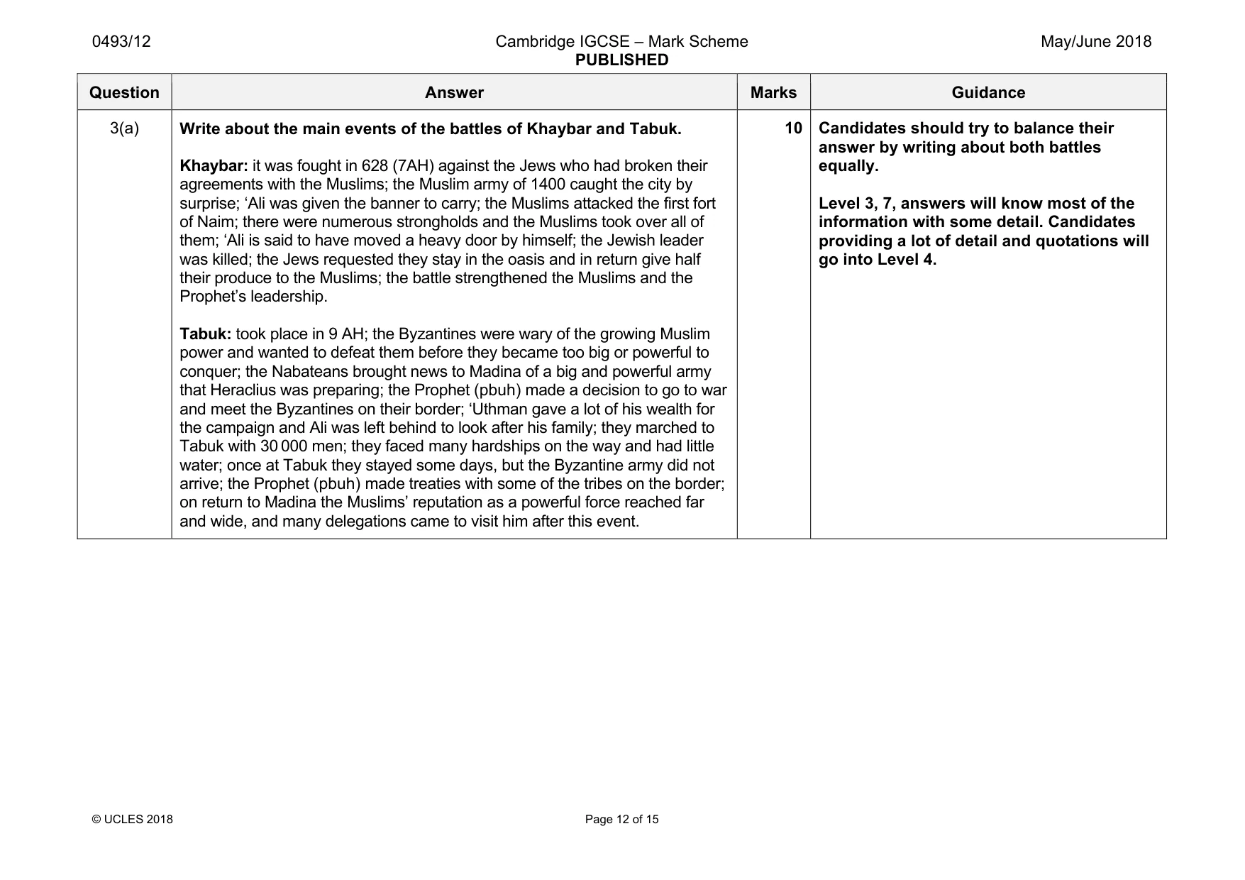 Mark scheme, page 12 of 15