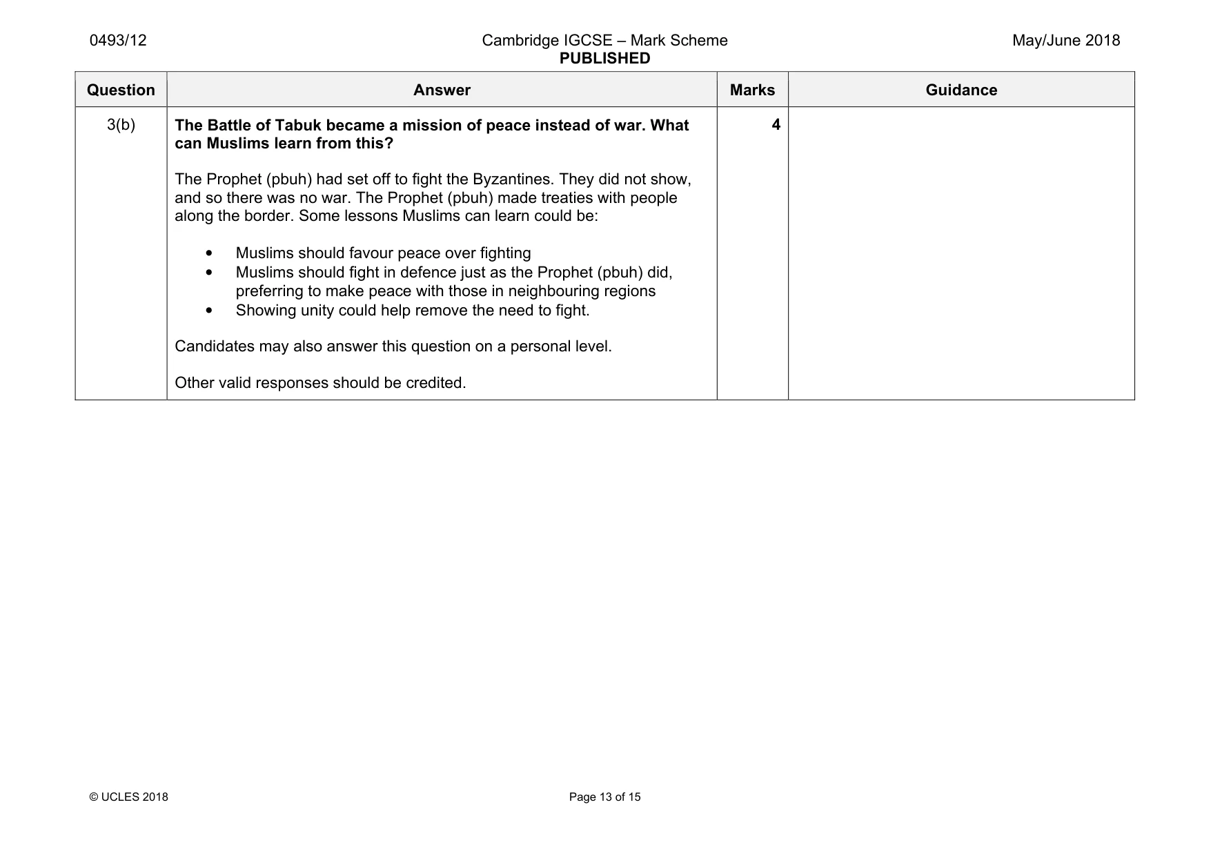 Mark scheme, page 13 of 15