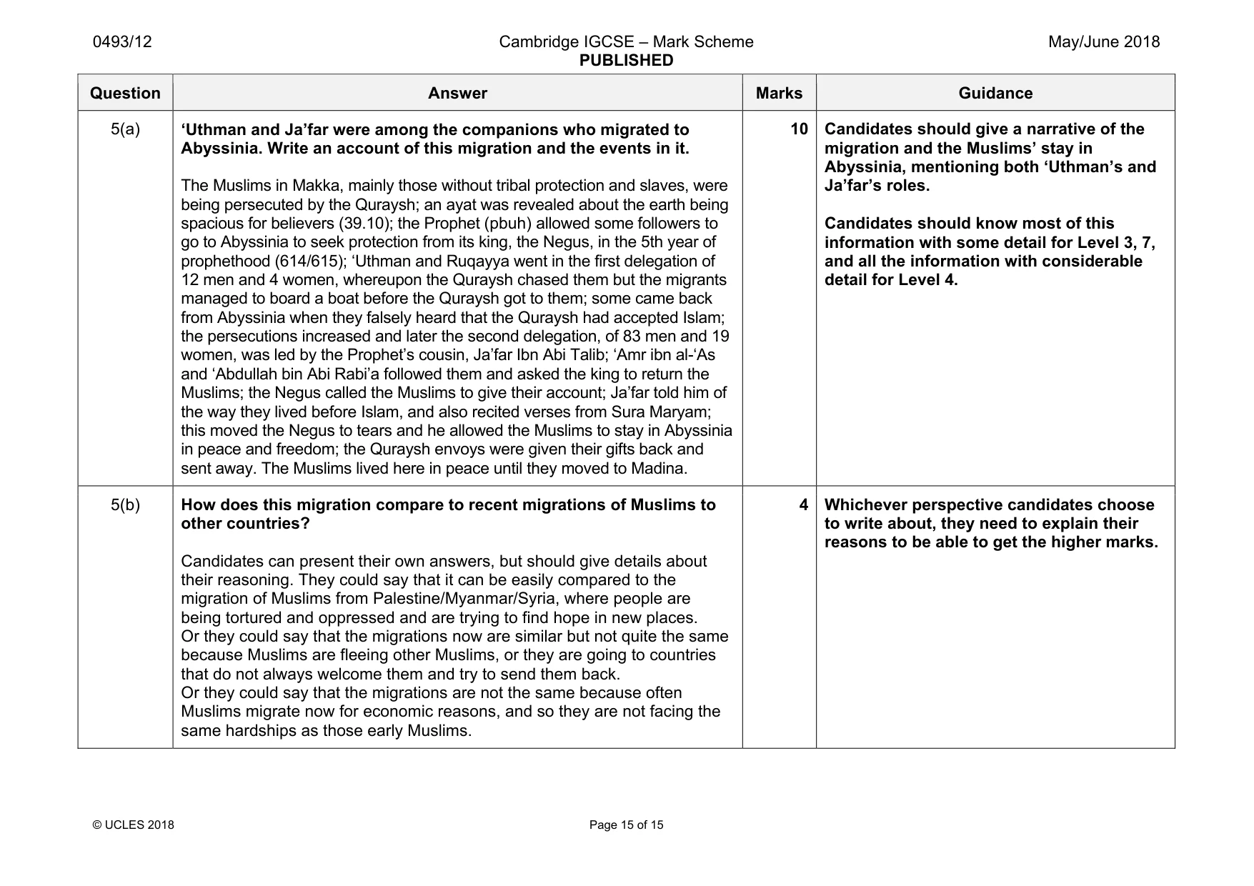 Mark scheme, page 15 of 15