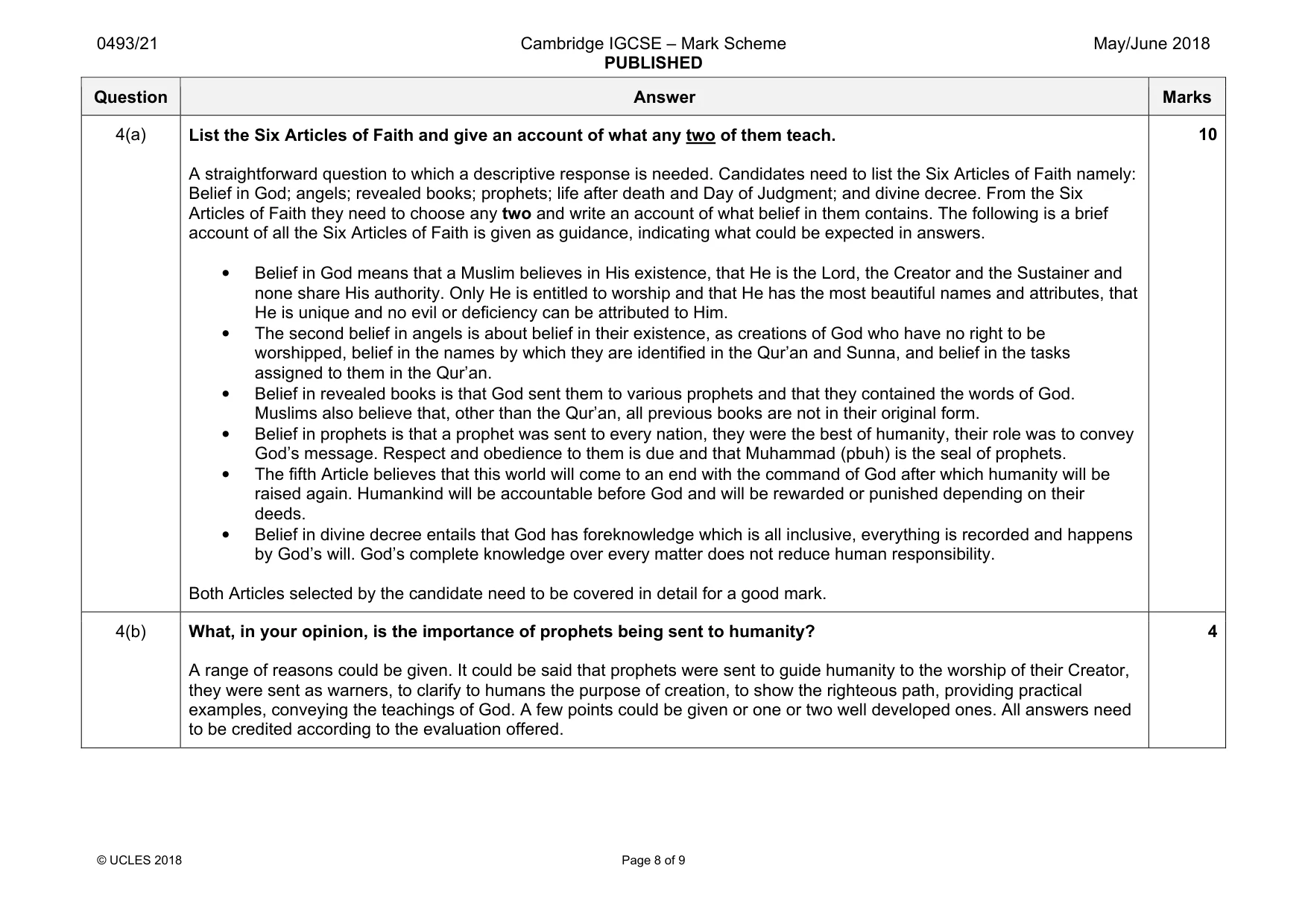 Mark scheme, page 8 of 9
