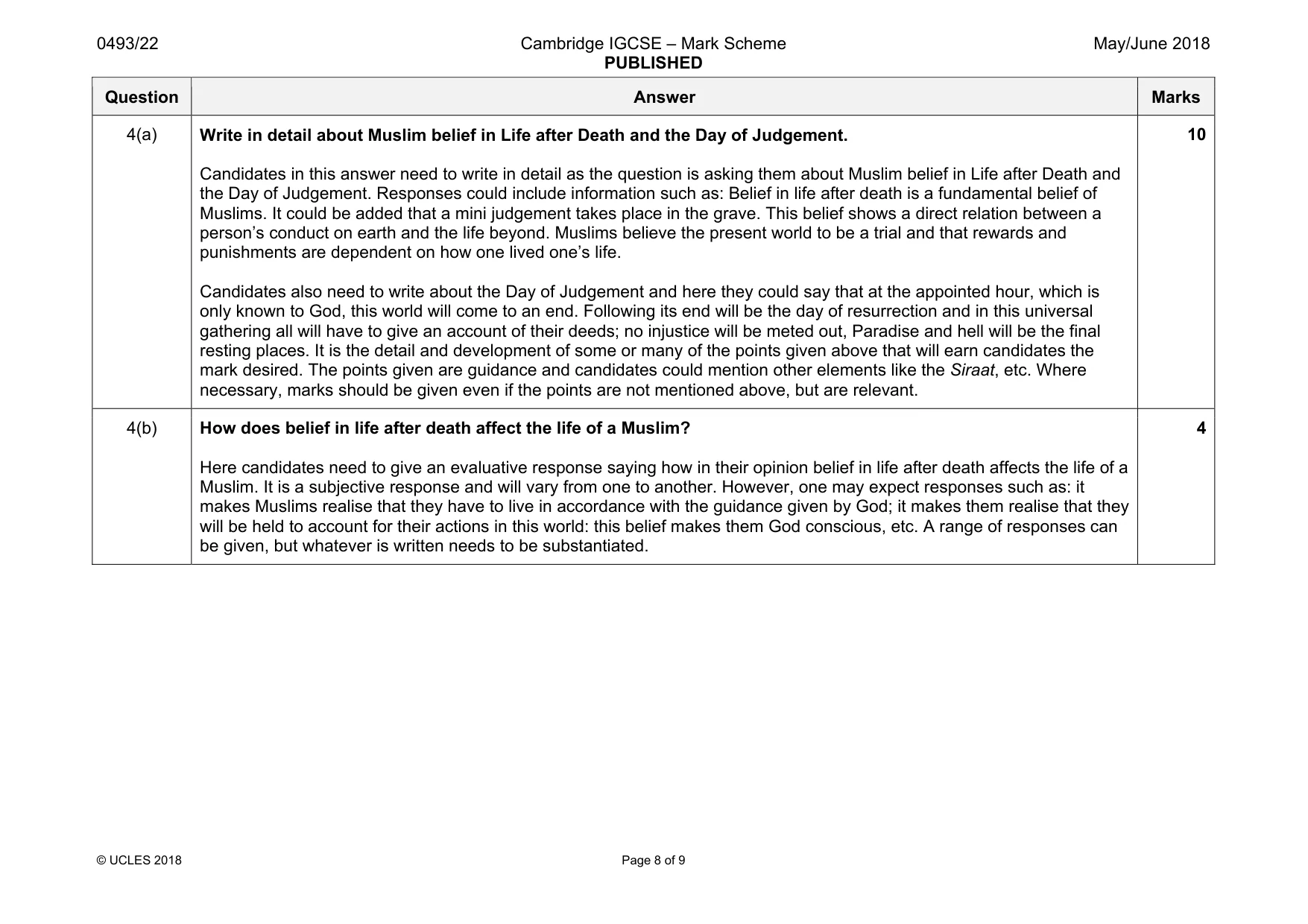Mark scheme, page 8 of 9
