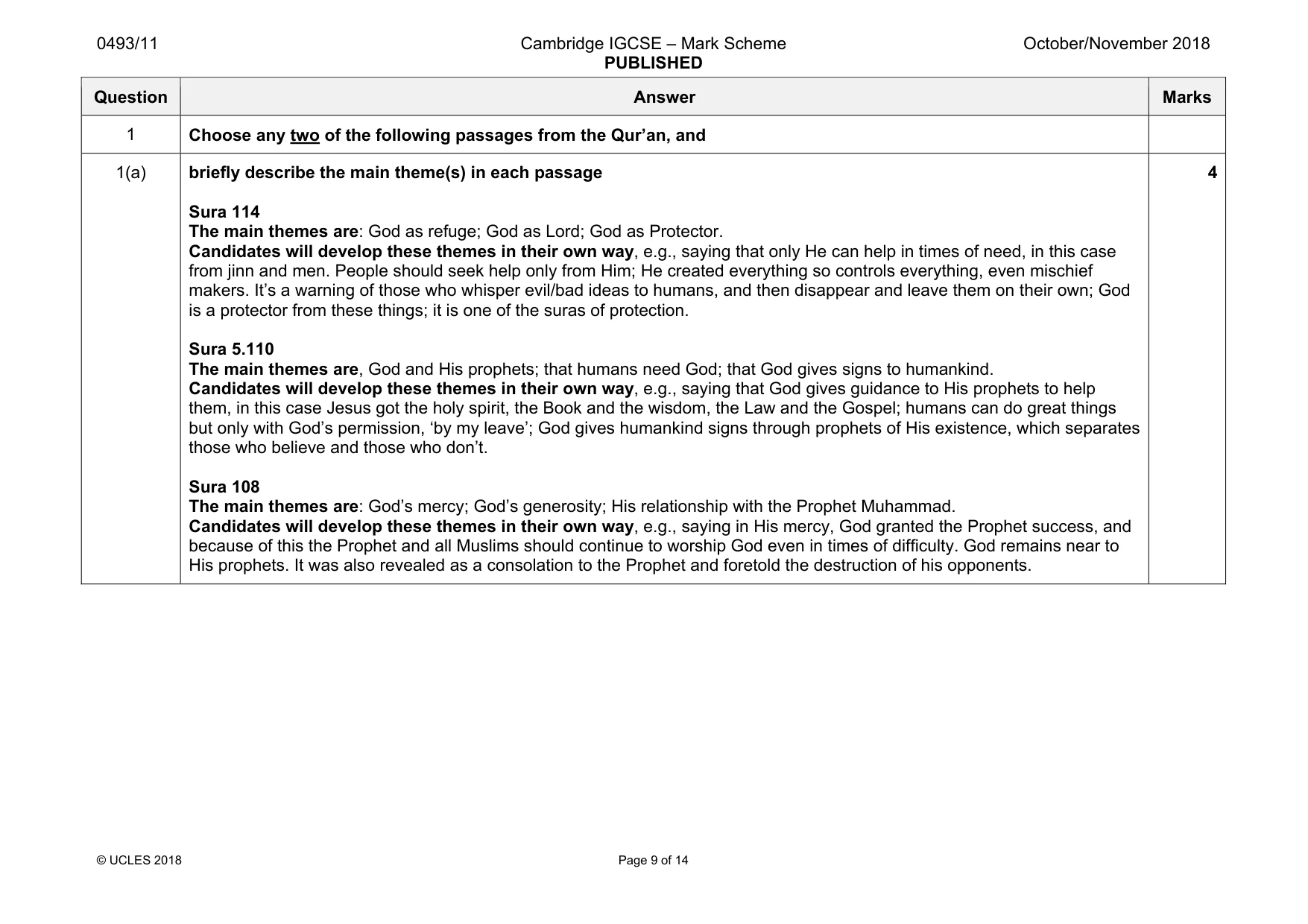 Mark scheme, page 9 of 14