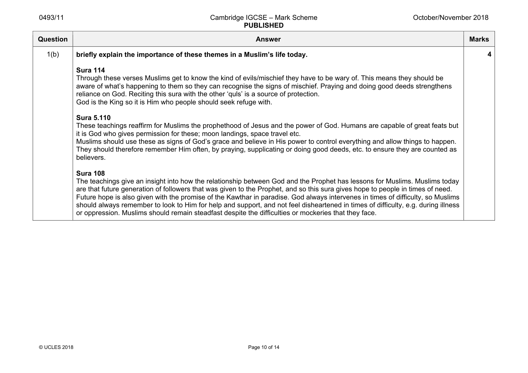 Mark scheme, page 10 of 14